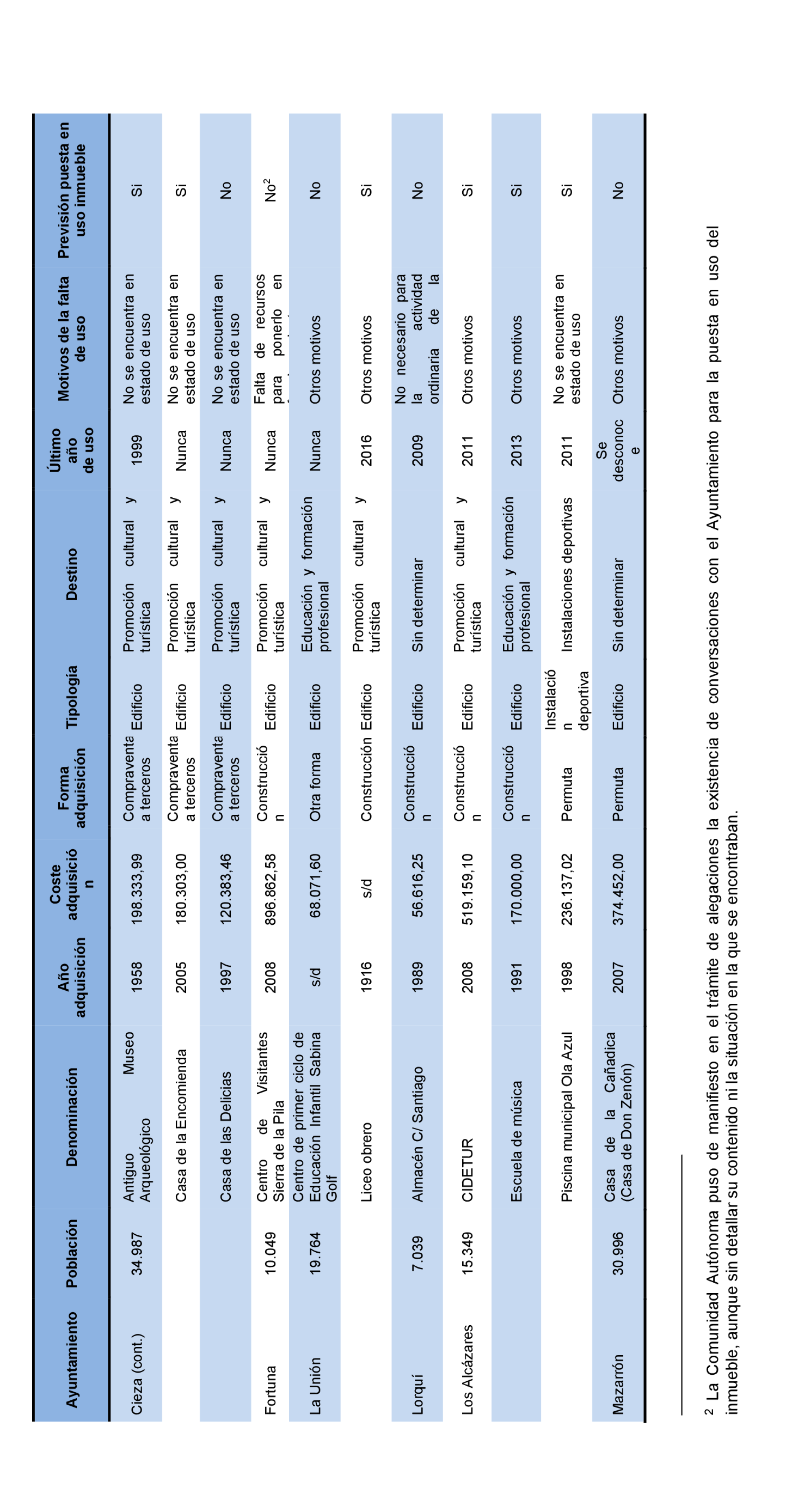 Imagen: /datos/imagenes/disp/2022/231/15681_12170841_106.png