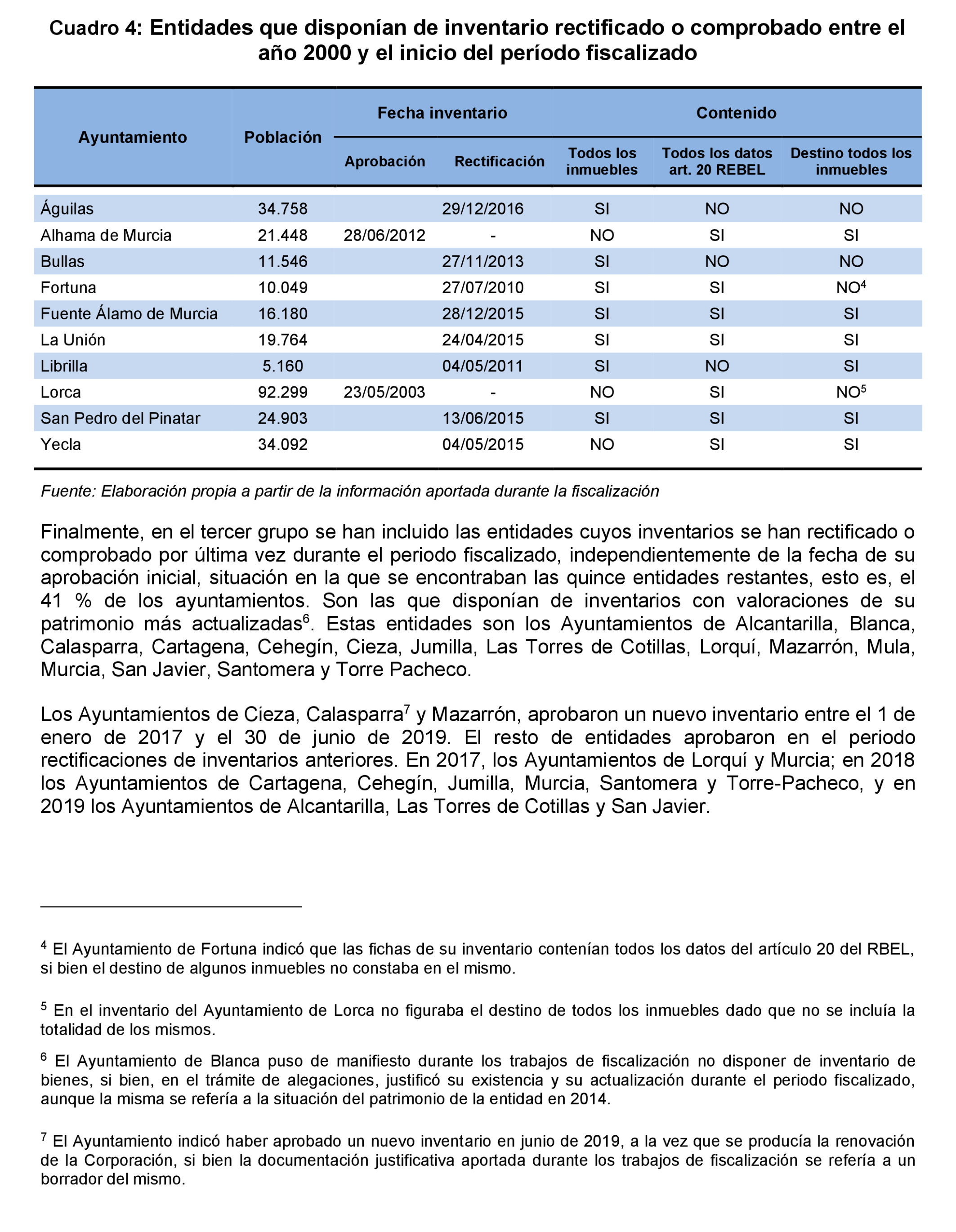 Imagen: /datos/imagenes/disp/2022/231/15681_12170841_11.png