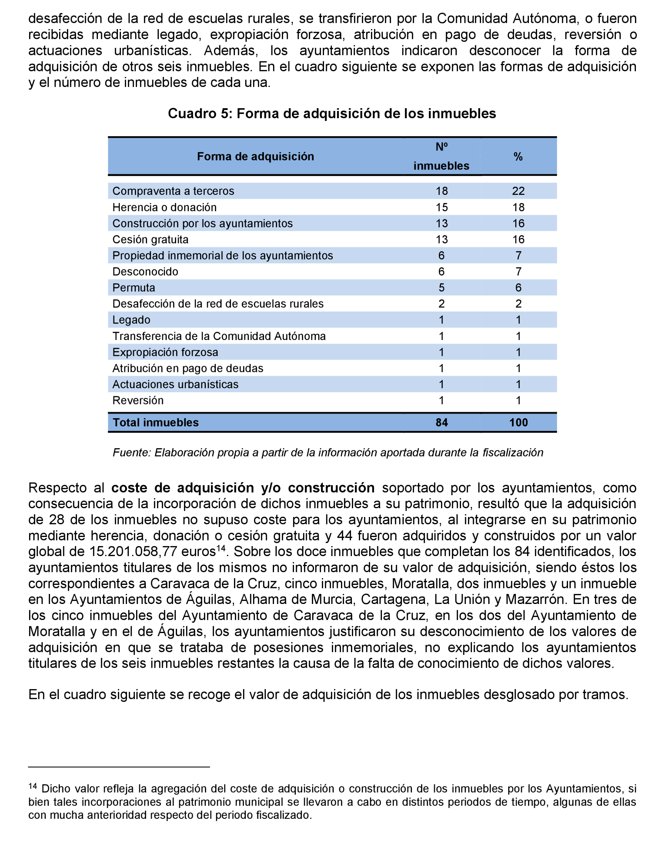 Imagen: /datos/imagenes/disp/2022/231/15681_12170841_15.png