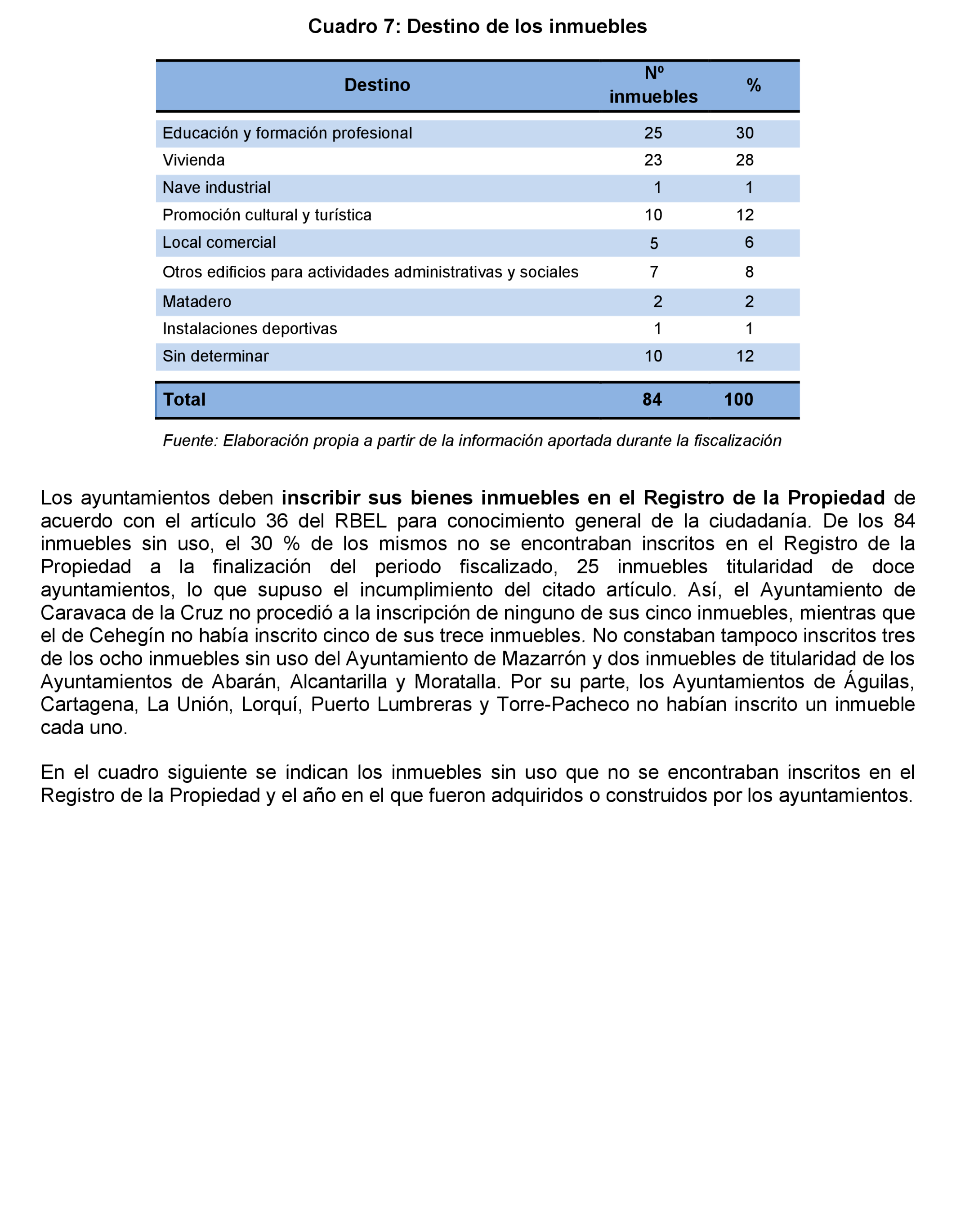 Imagen: /datos/imagenes/disp/2022/231/15681_12170841_17.png