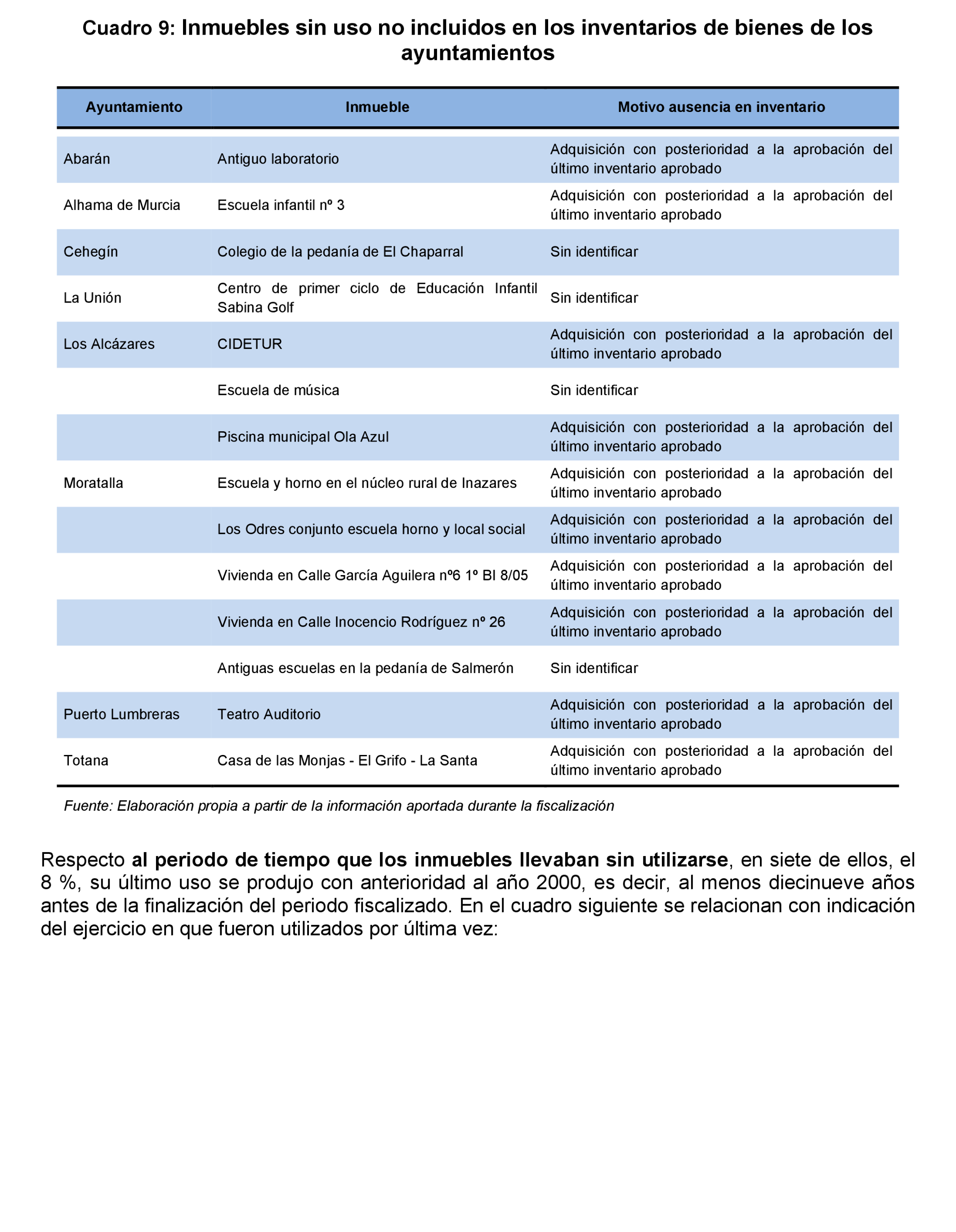 Imagen: /datos/imagenes/disp/2022/231/15681_12170841_19.png