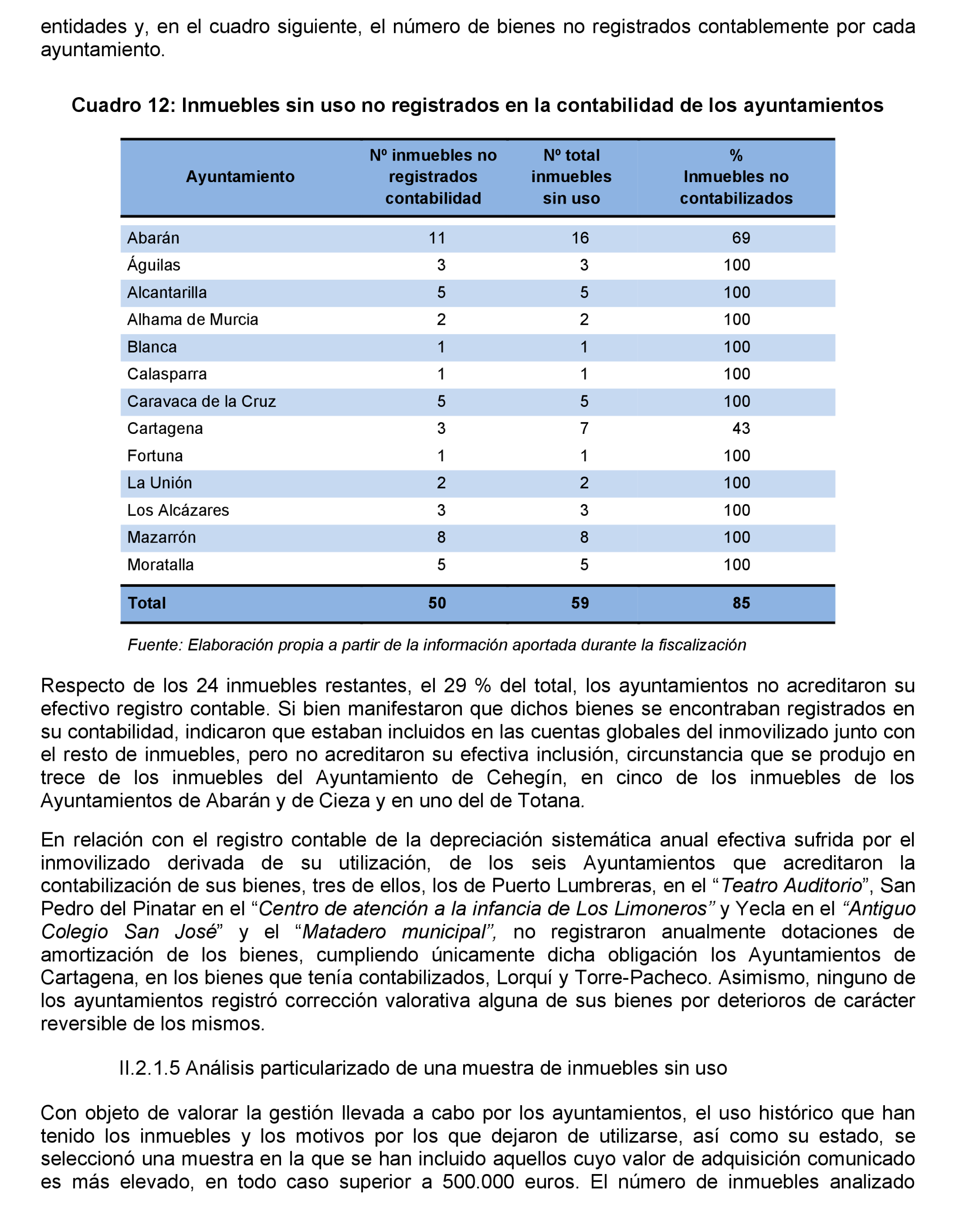 Imagen: /datos/imagenes/disp/2022/231/15681_12170841_25.png