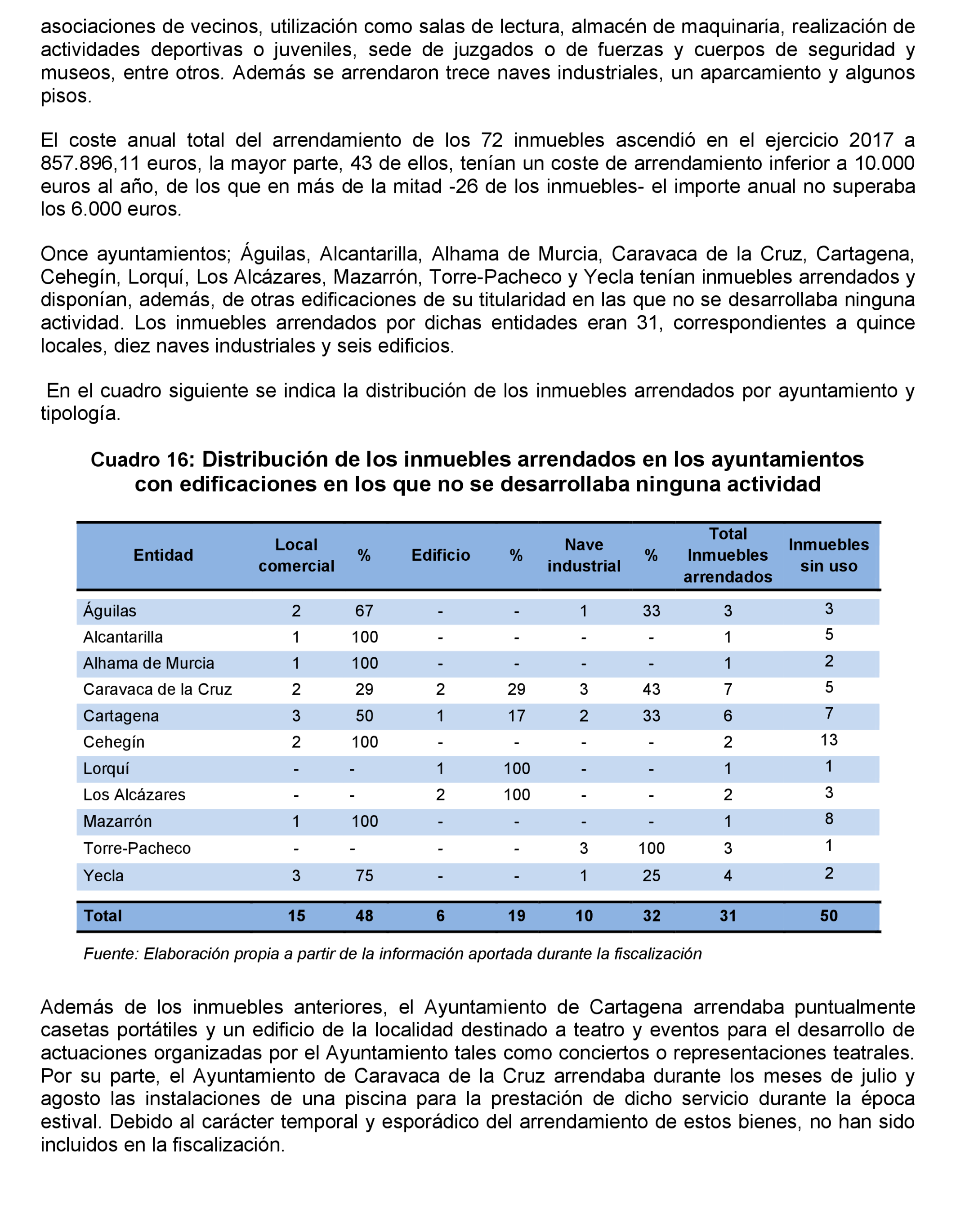 Imagen: /datos/imagenes/disp/2022/231/15681_12170841_45.png