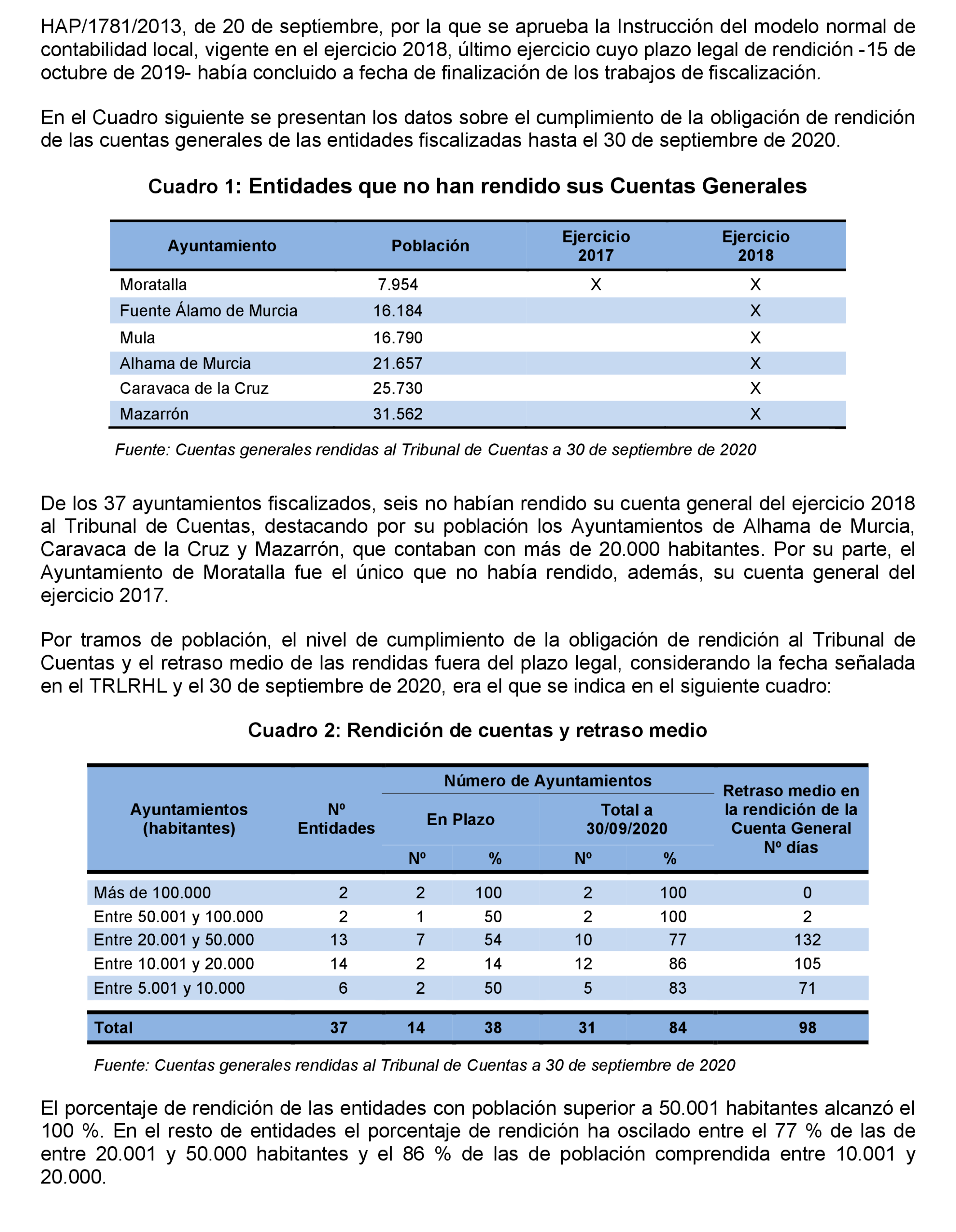 Imagen: /datos/imagenes/disp/2022/231/15681_12170841_5.png