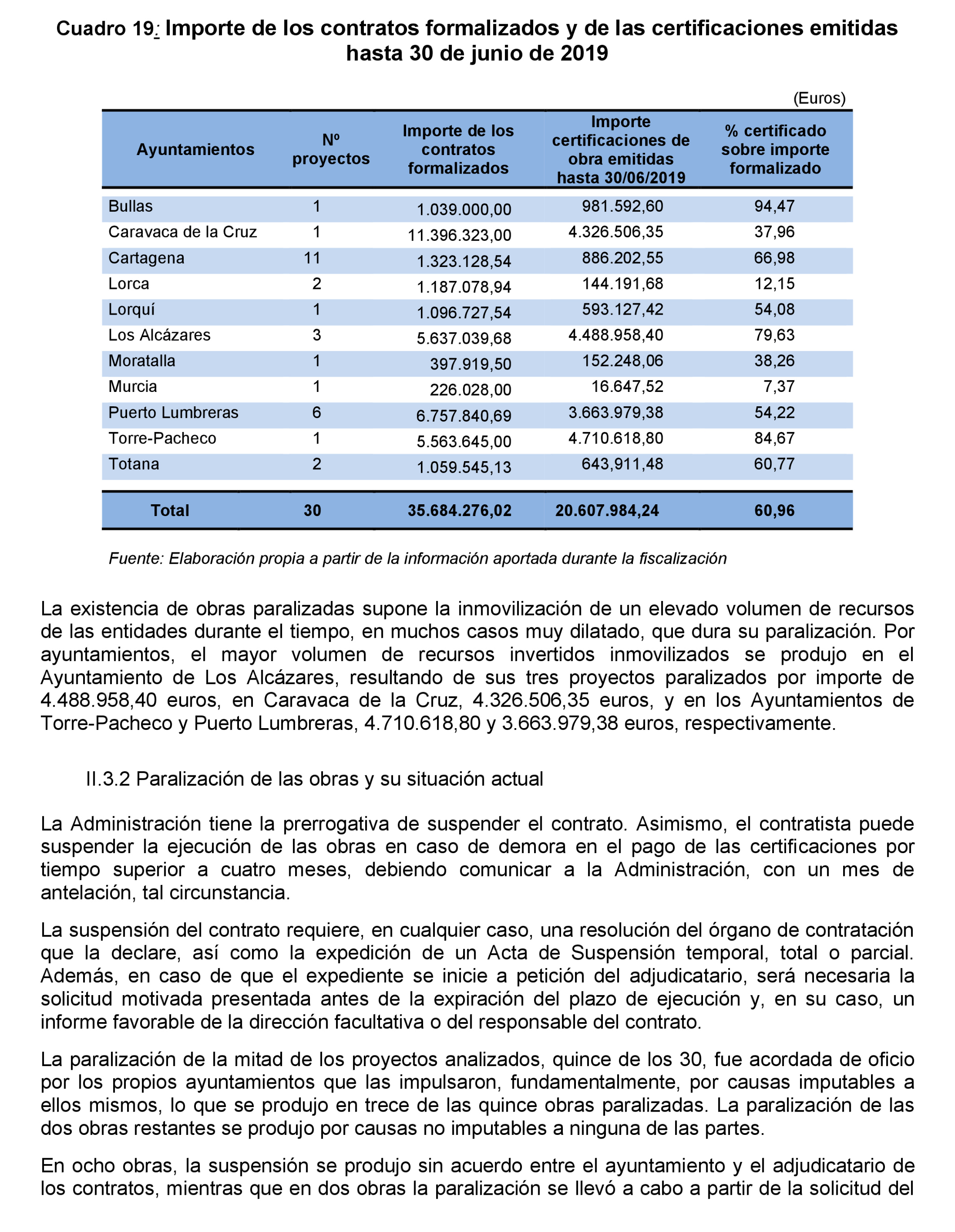 Imagen: /datos/imagenes/disp/2022/231/15681_12170841_55.png