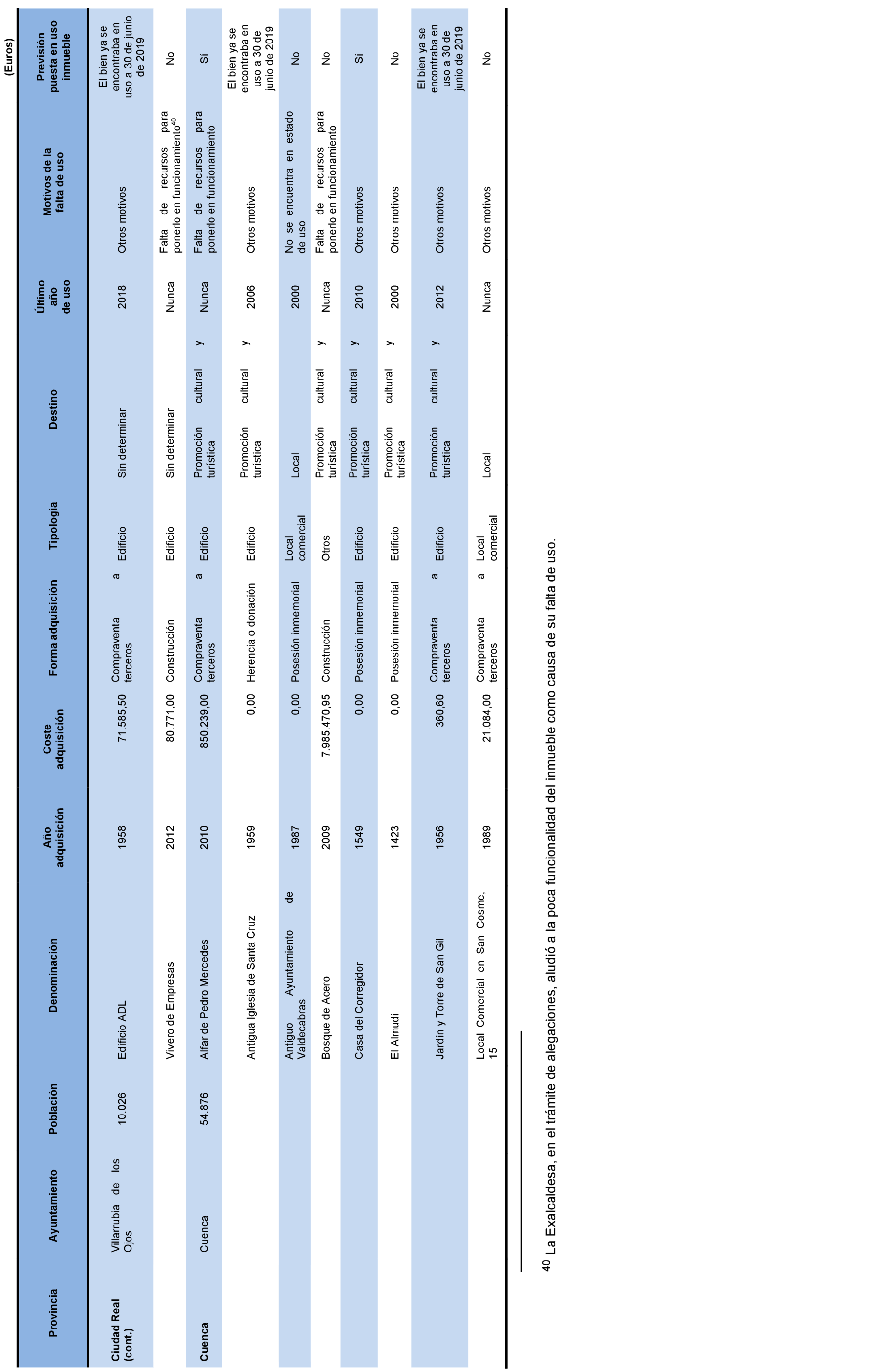 Imagen: /datos/imagenes/disp/2022/231/15682_12169526_107.png