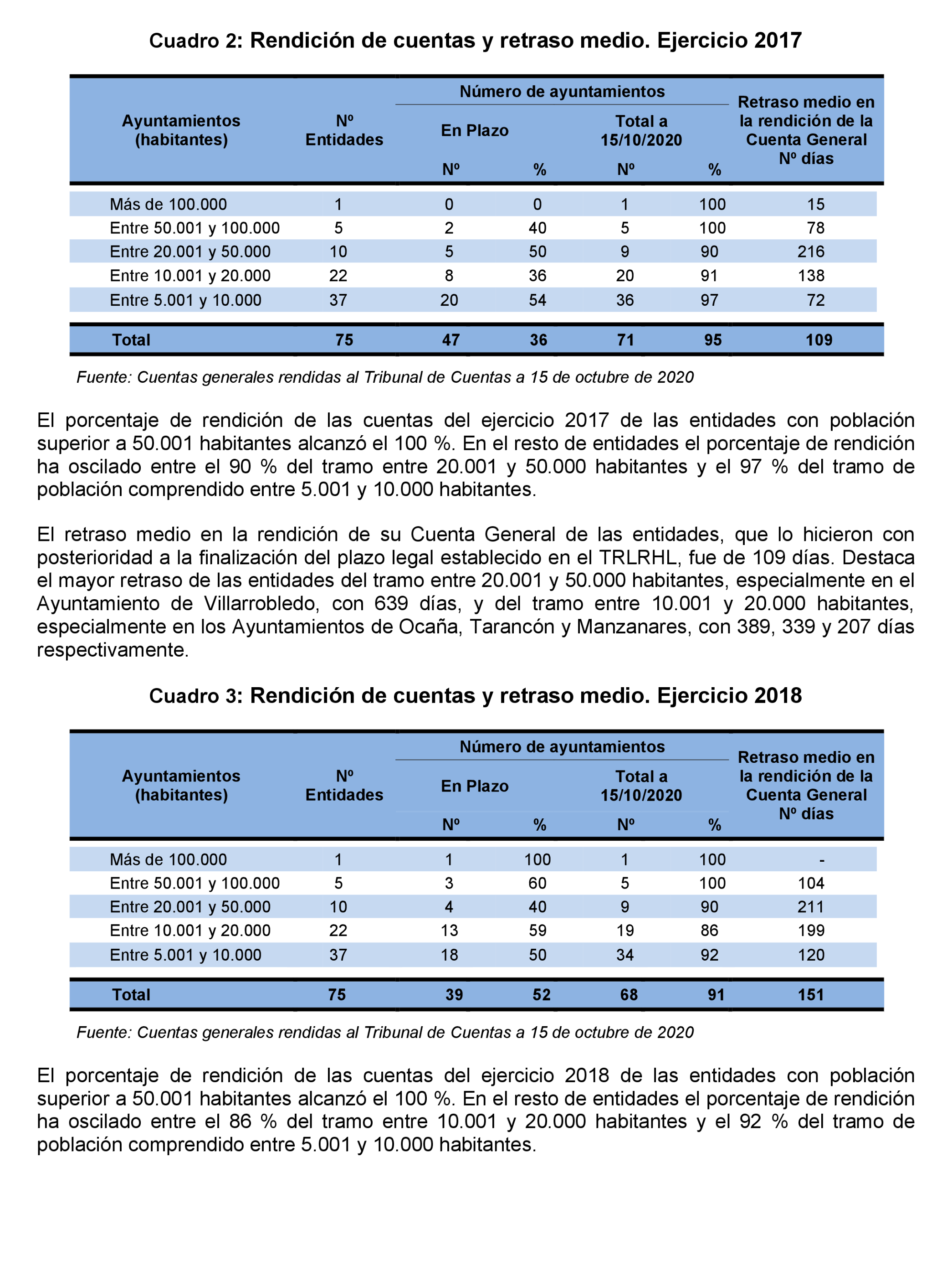 Imagen: /datos/imagenes/disp/2022/231/15682_12169526_12.png