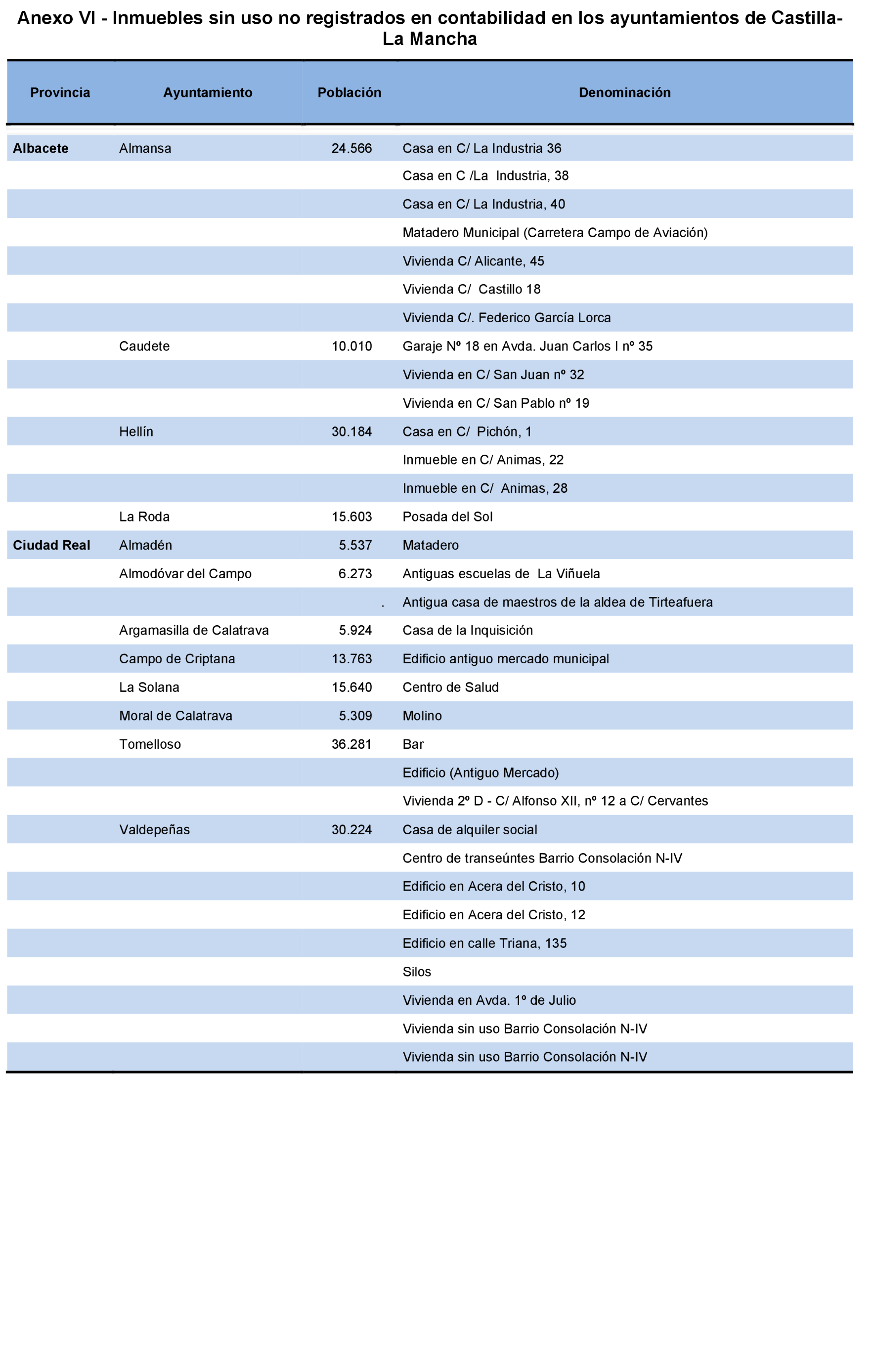 Imagen: /datos/imagenes/disp/2022/231/15682_12169526_129.png