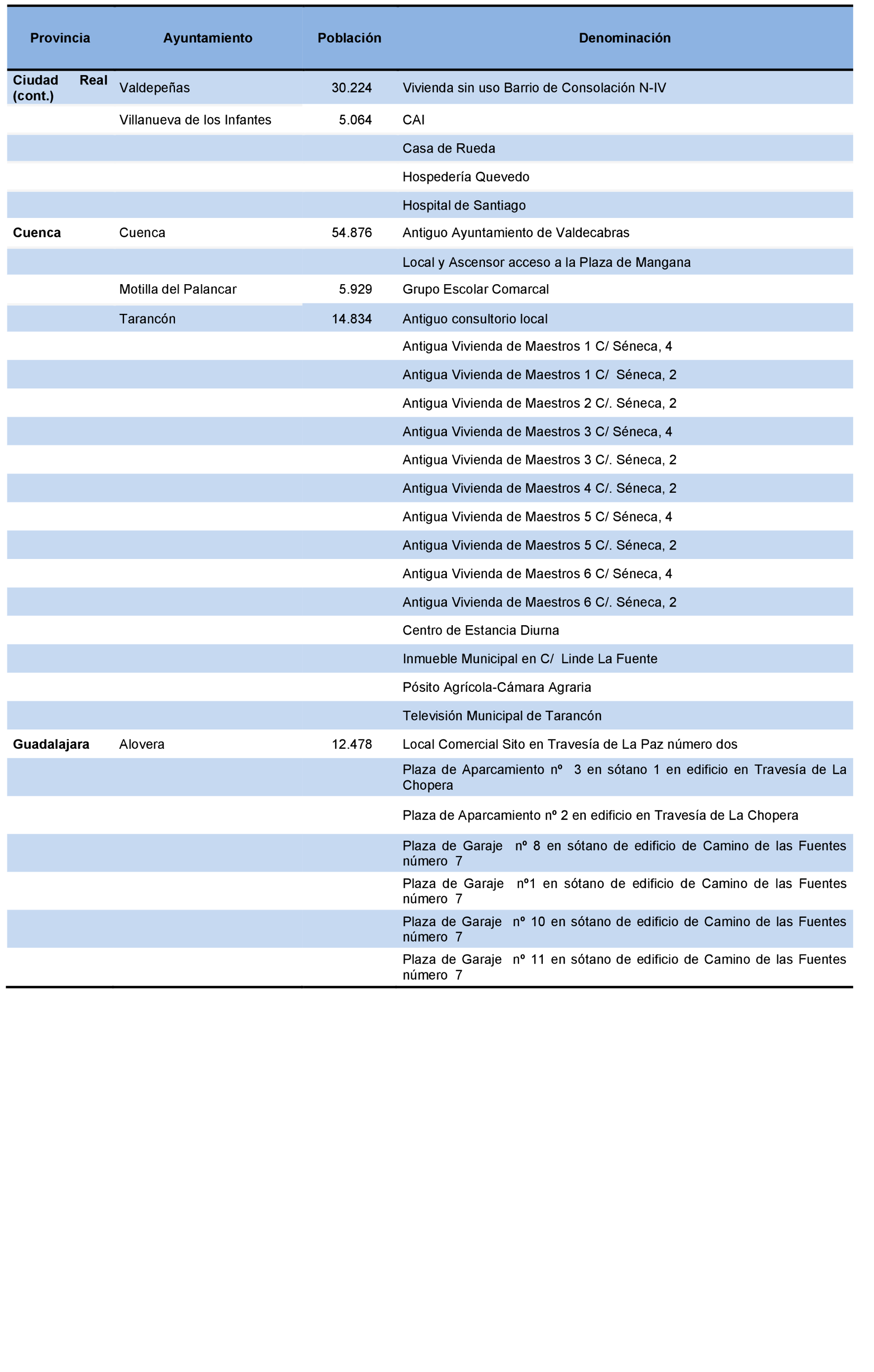 Imagen: /datos/imagenes/disp/2022/231/15682_12169526_130.png