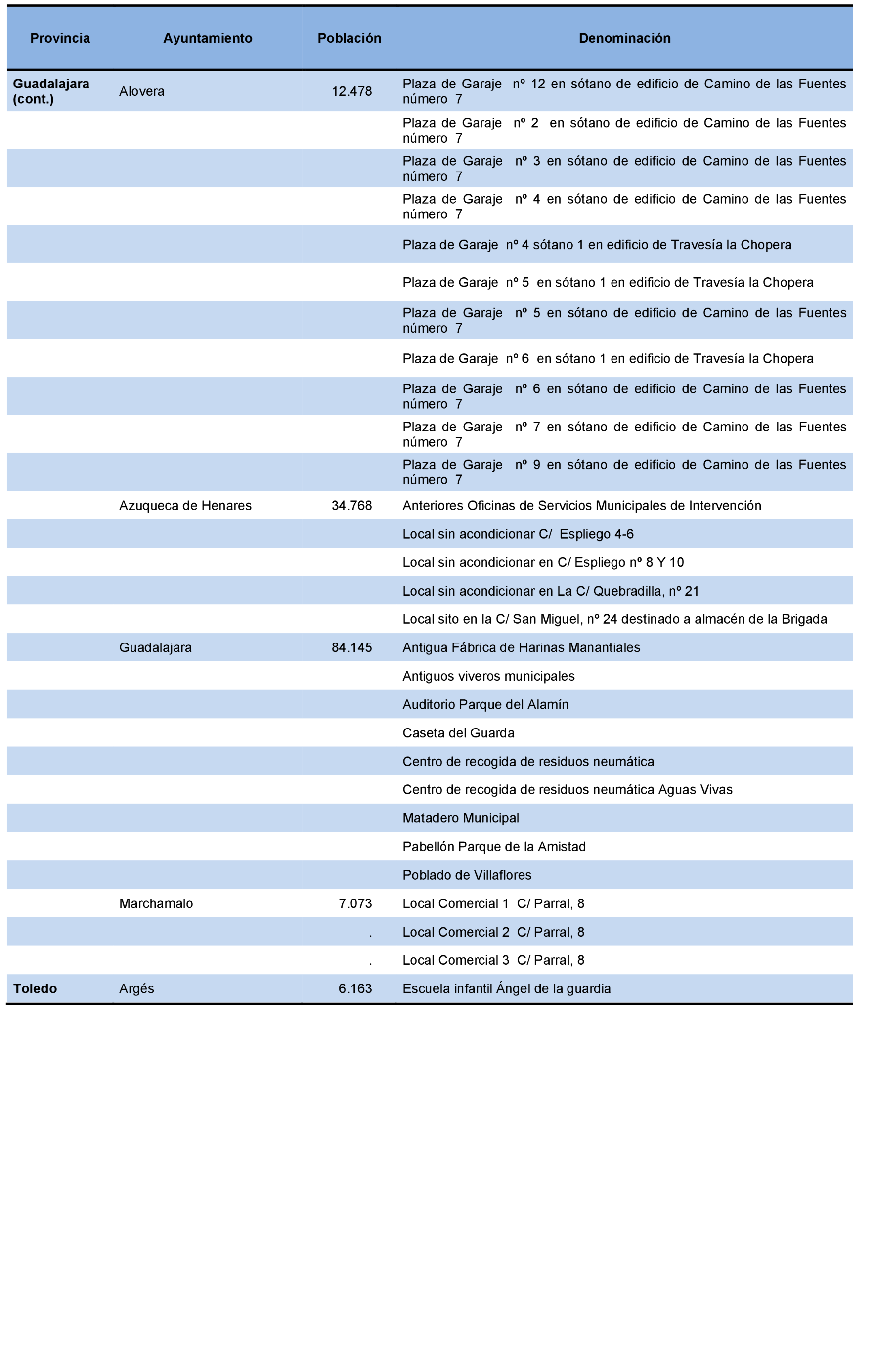 Imagen: /datos/imagenes/disp/2022/231/15682_12169526_131.png