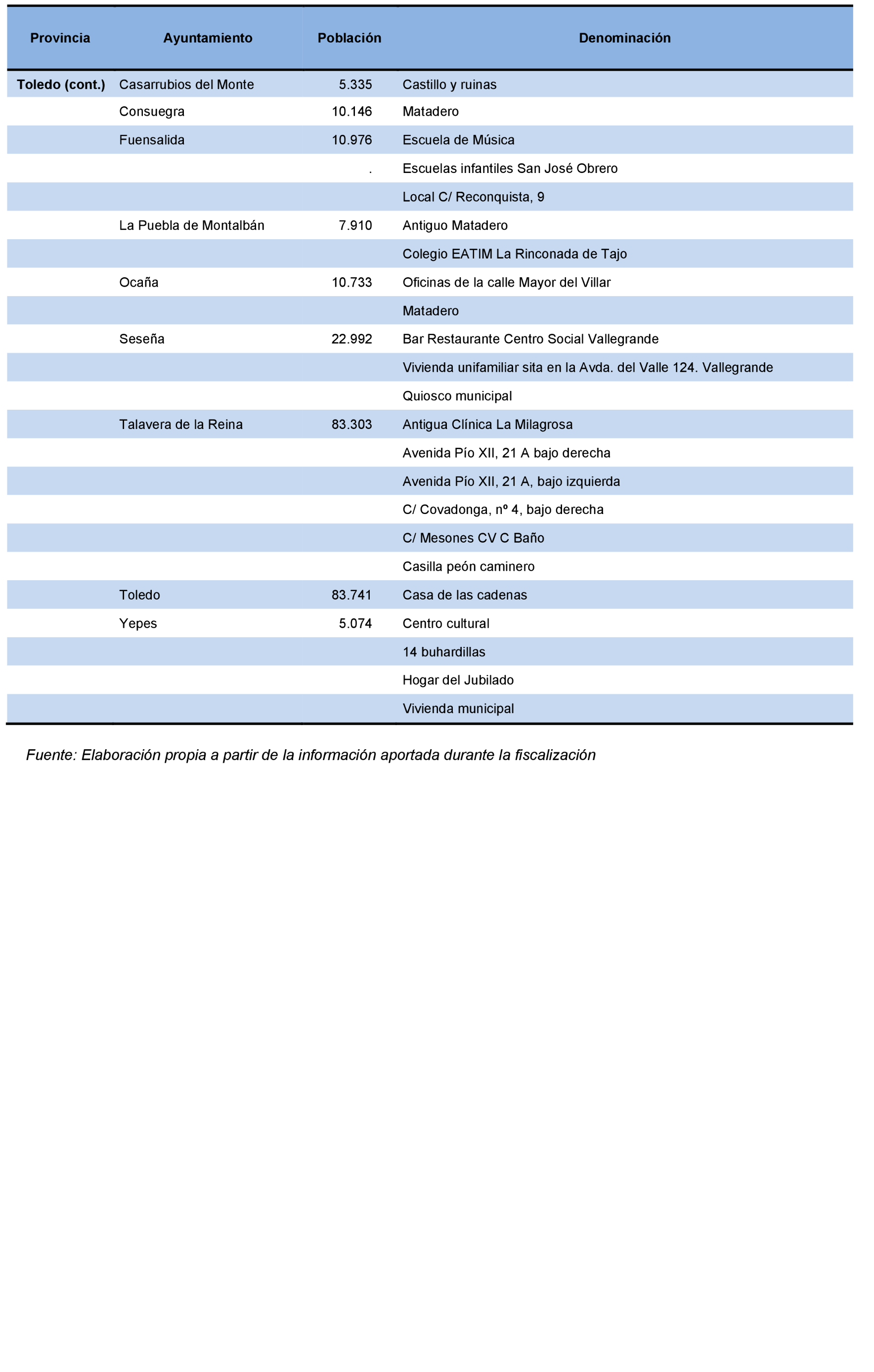 Imagen: /datos/imagenes/disp/2022/231/15682_12169526_132.png