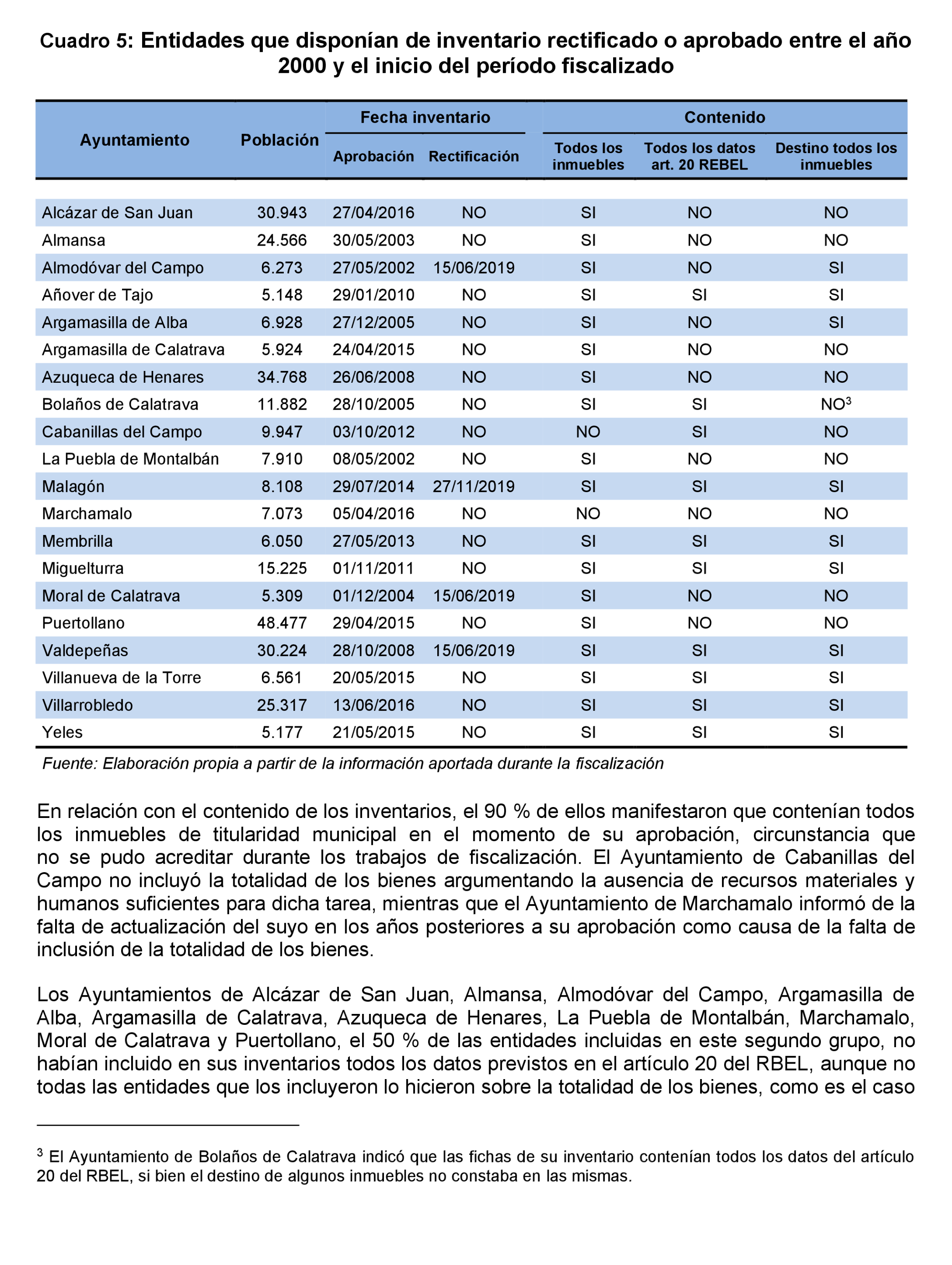 Imagen: /datos/imagenes/disp/2022/231/15682_12169526_18.png