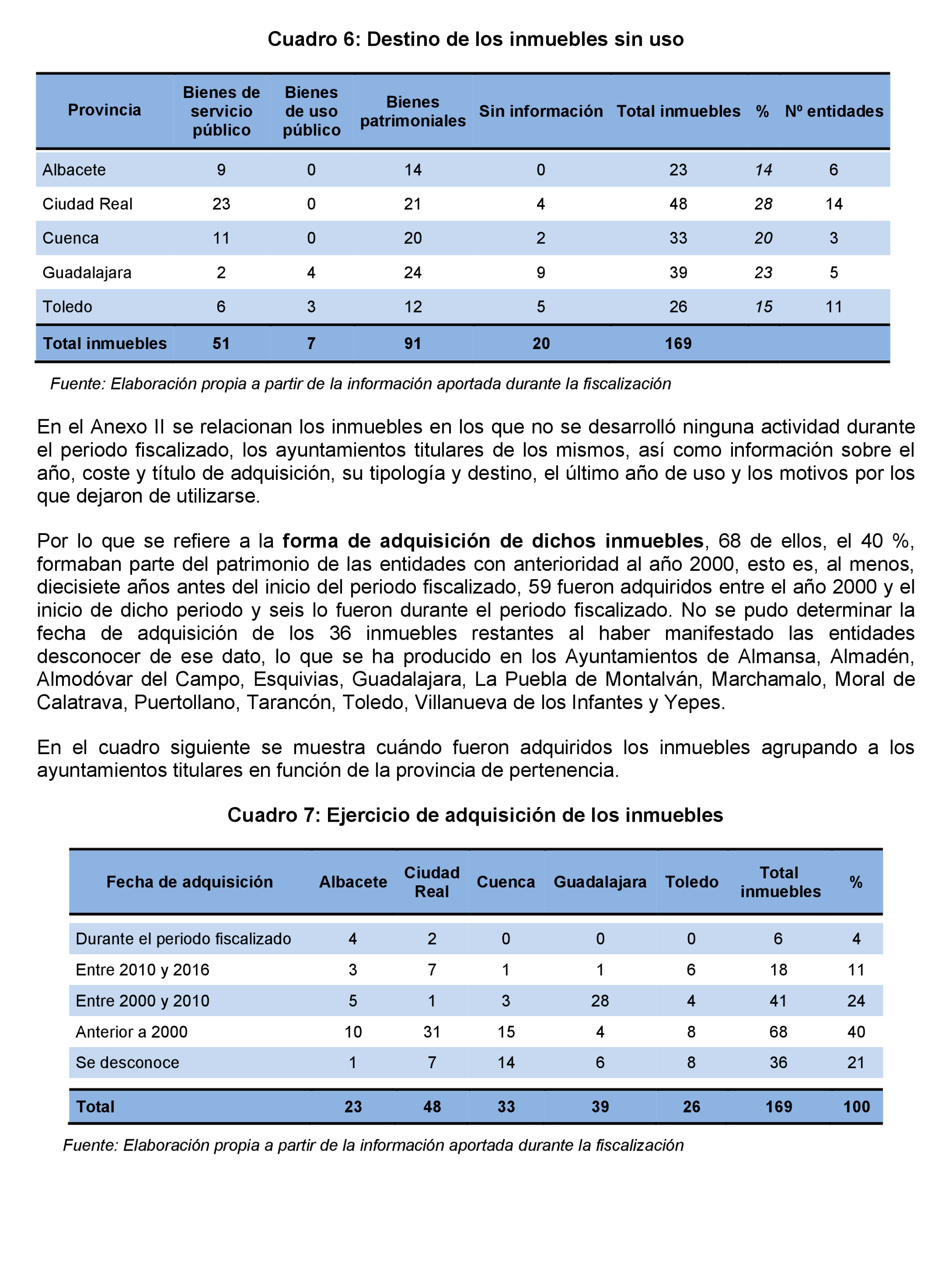 Imagen: /datos/imagenes/disp/2022/231/15682_12169526_23.png