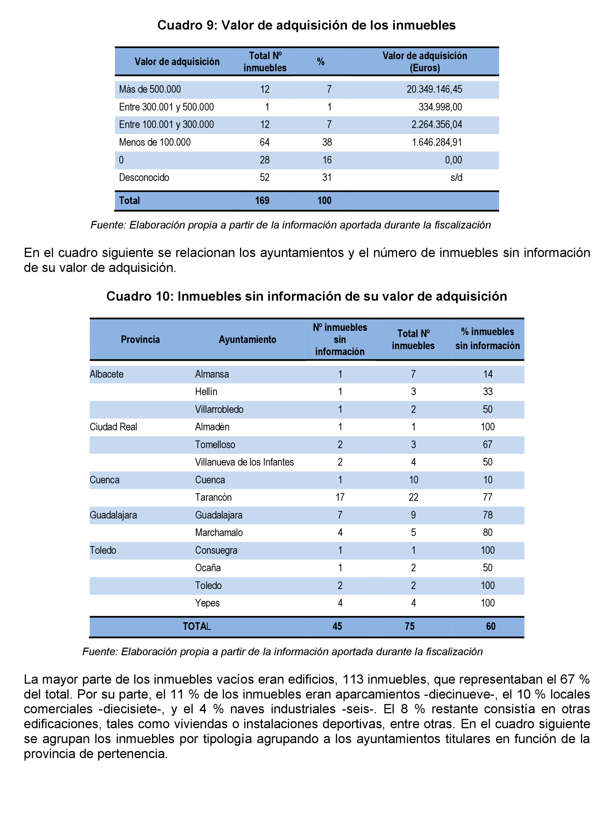 Imagen: /datos/imagenes/disp/2022/231/15682_12169526_25.png