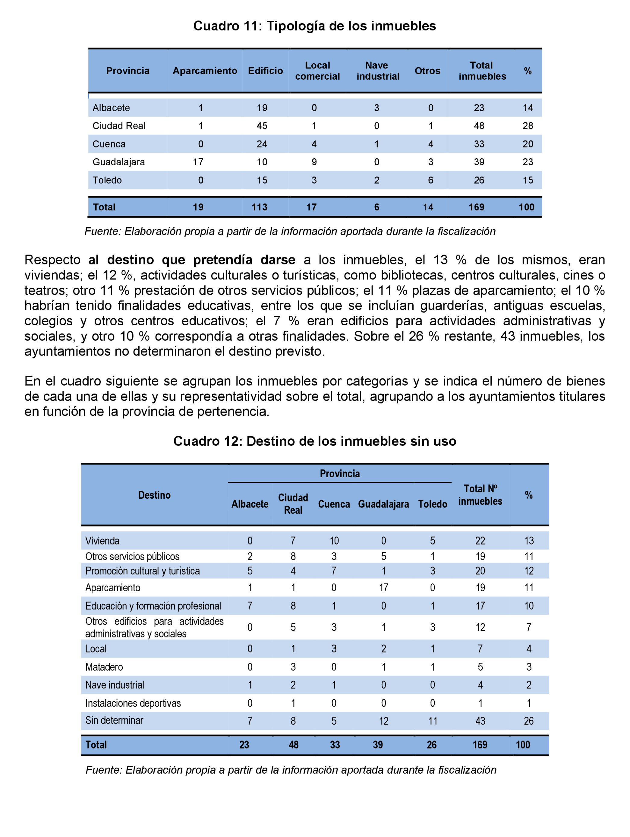 Imagen: /datos/imagenes/disp/2022/231/15682_12169526_26.png