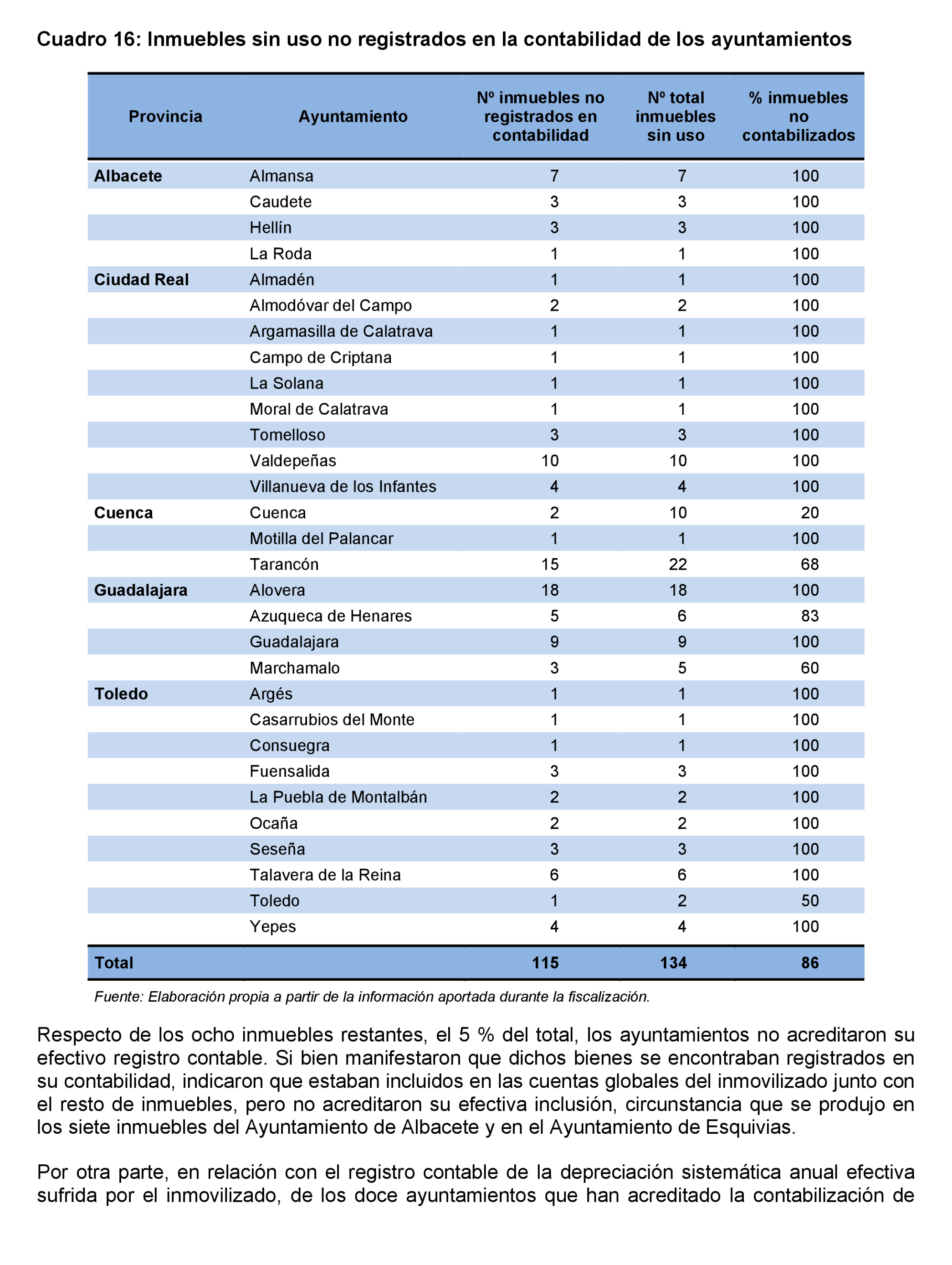 Imagen: /datos/imagenes/disp/2022/231/15682_12169526_35.png