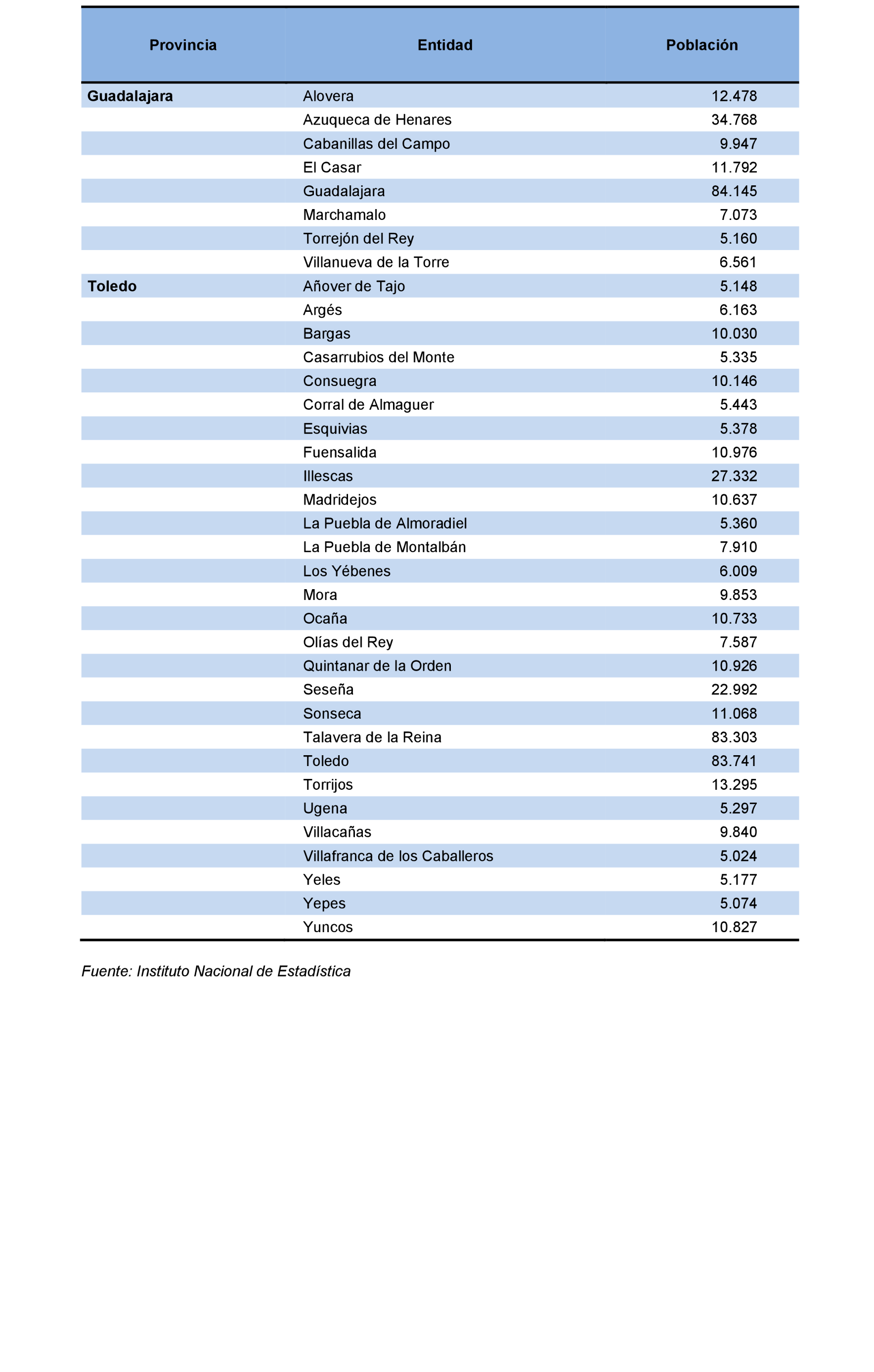 Imagen: /datos/imagenes/disp/2022/231/15682_12169526_99.png