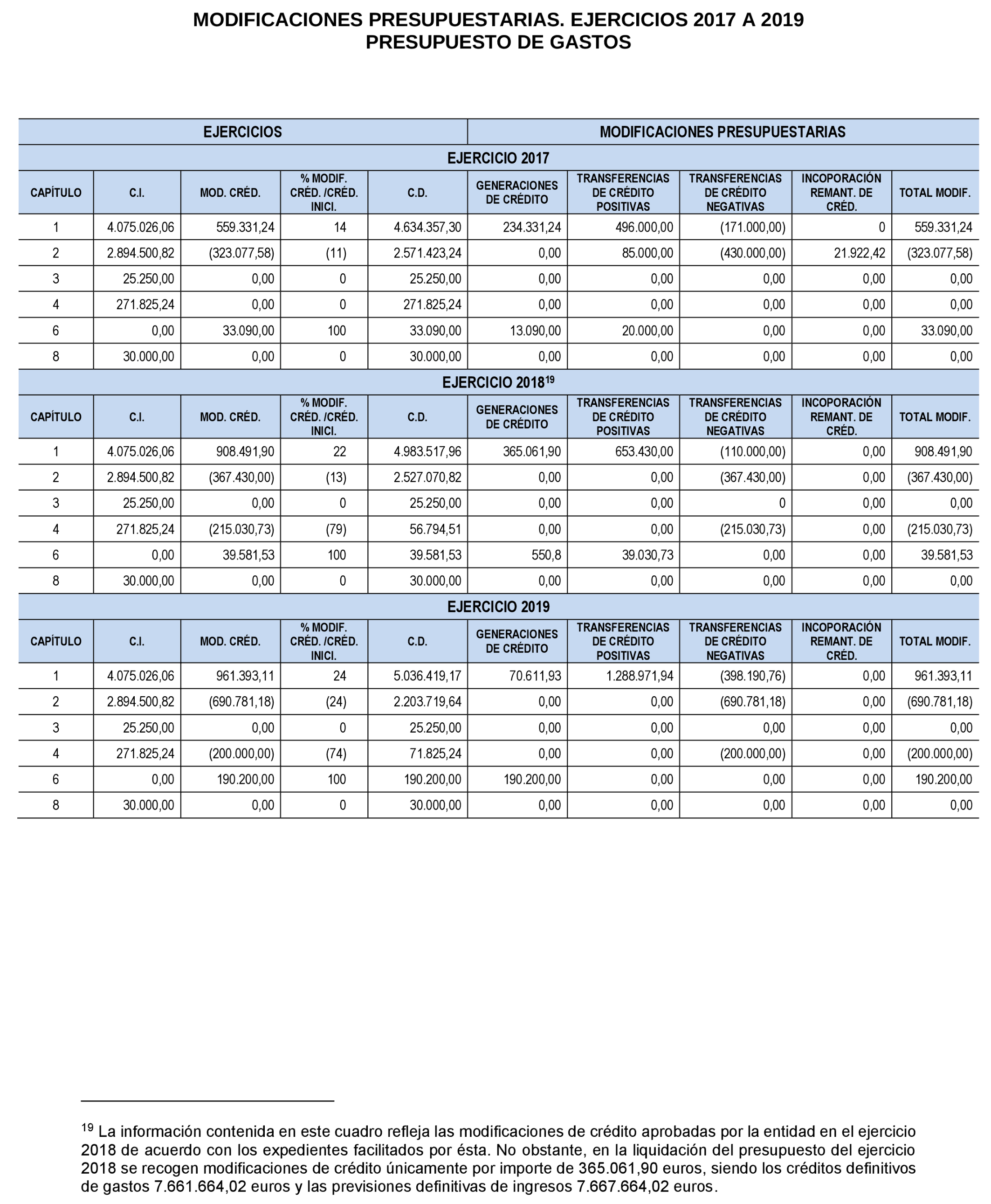 Imagen: /datos/imagenes/disp/2022/231/15683_12170852_1.png