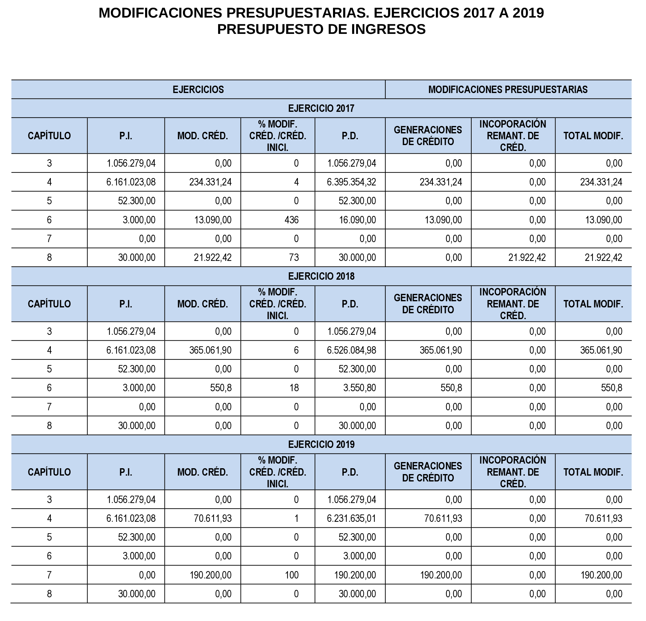 Imagen: /datos/imagenes/disp/2022/231/15683_12170852_2.png