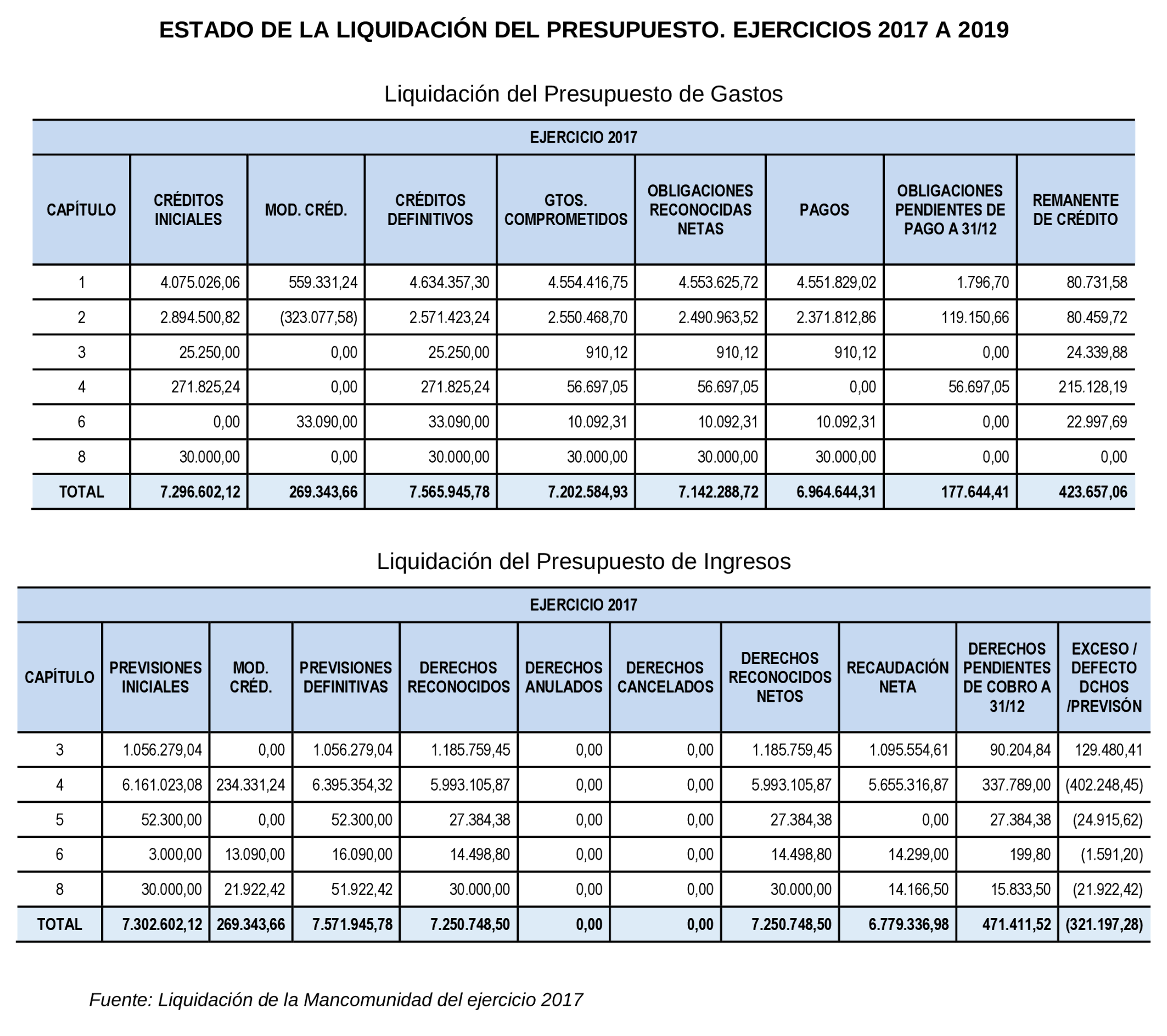 Imagen: /datos/imagenes/disp/2022/231/15683_12170853_1.png