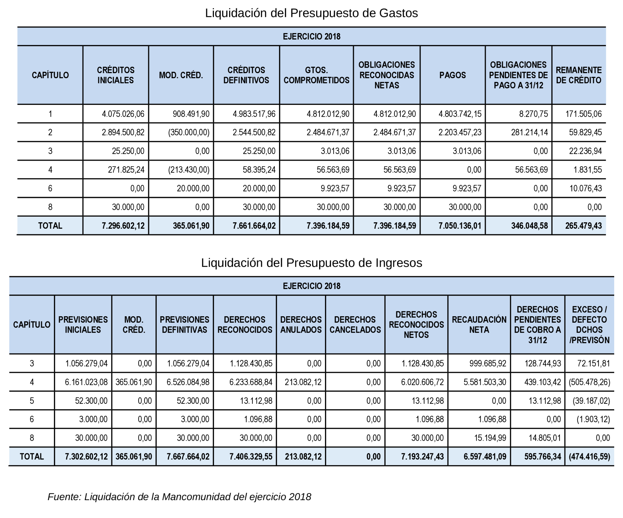Imagen: /datos/imagenes/disp/2022/231/15683_12170853_2.png