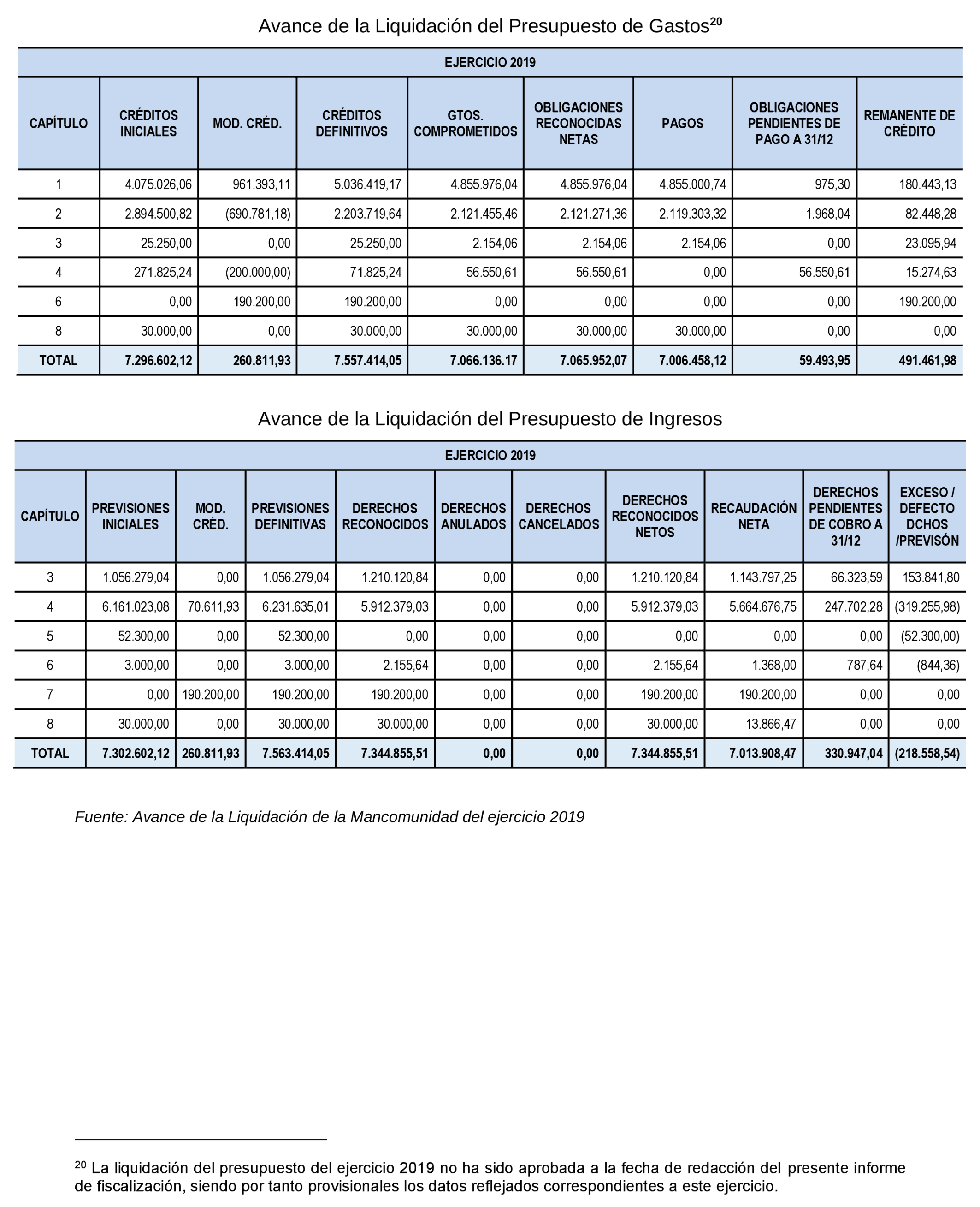Imagen: /datos/imagenes/disp/2022/231/15683_12170853_3.png