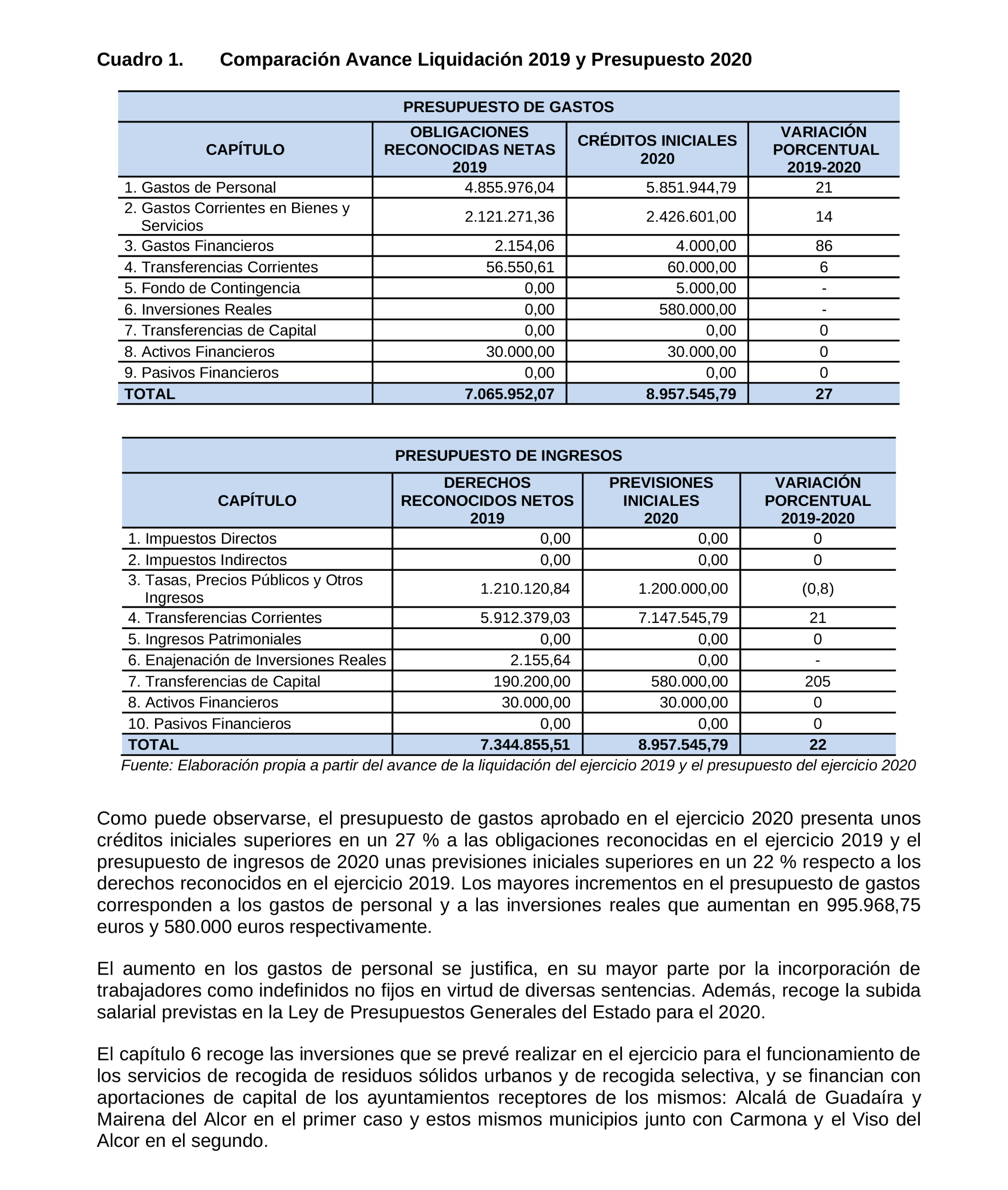 Imagen: /datos/imagenes/disp/2022/231/15683_12173972_22.png