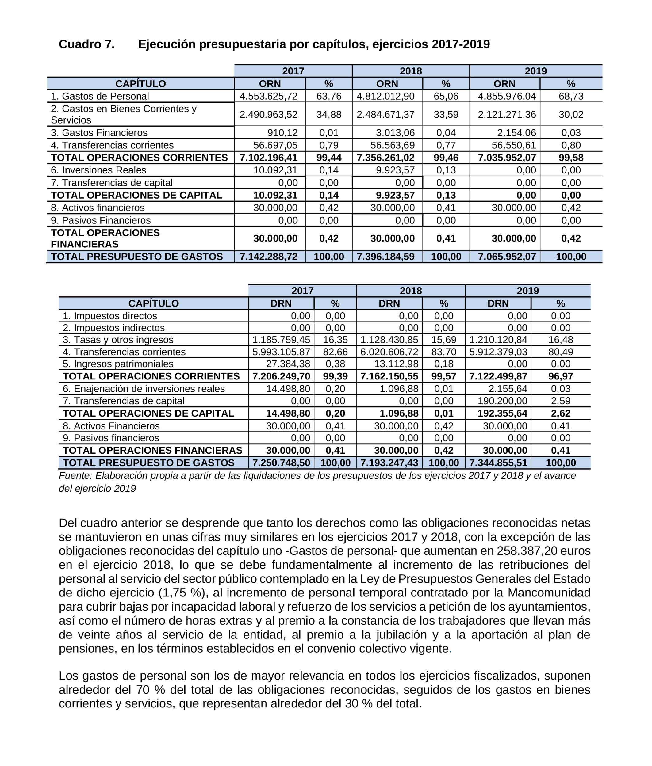 Imagen: /datos/imagenes/disp/2022/231/15683_12173972_28.png
