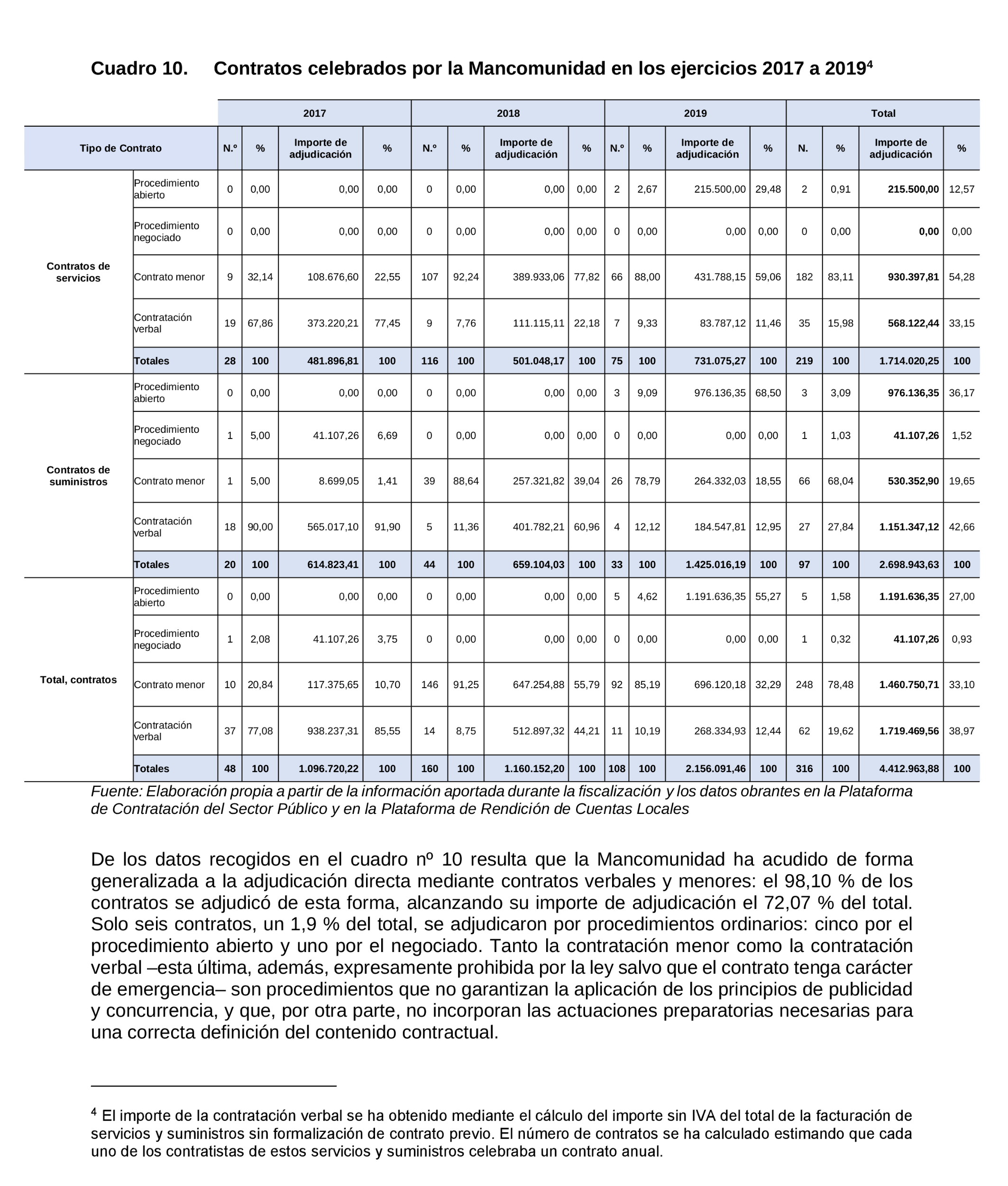 Imagen: /datos/imagenes/disp/2022/231/15683_12173972_32.png