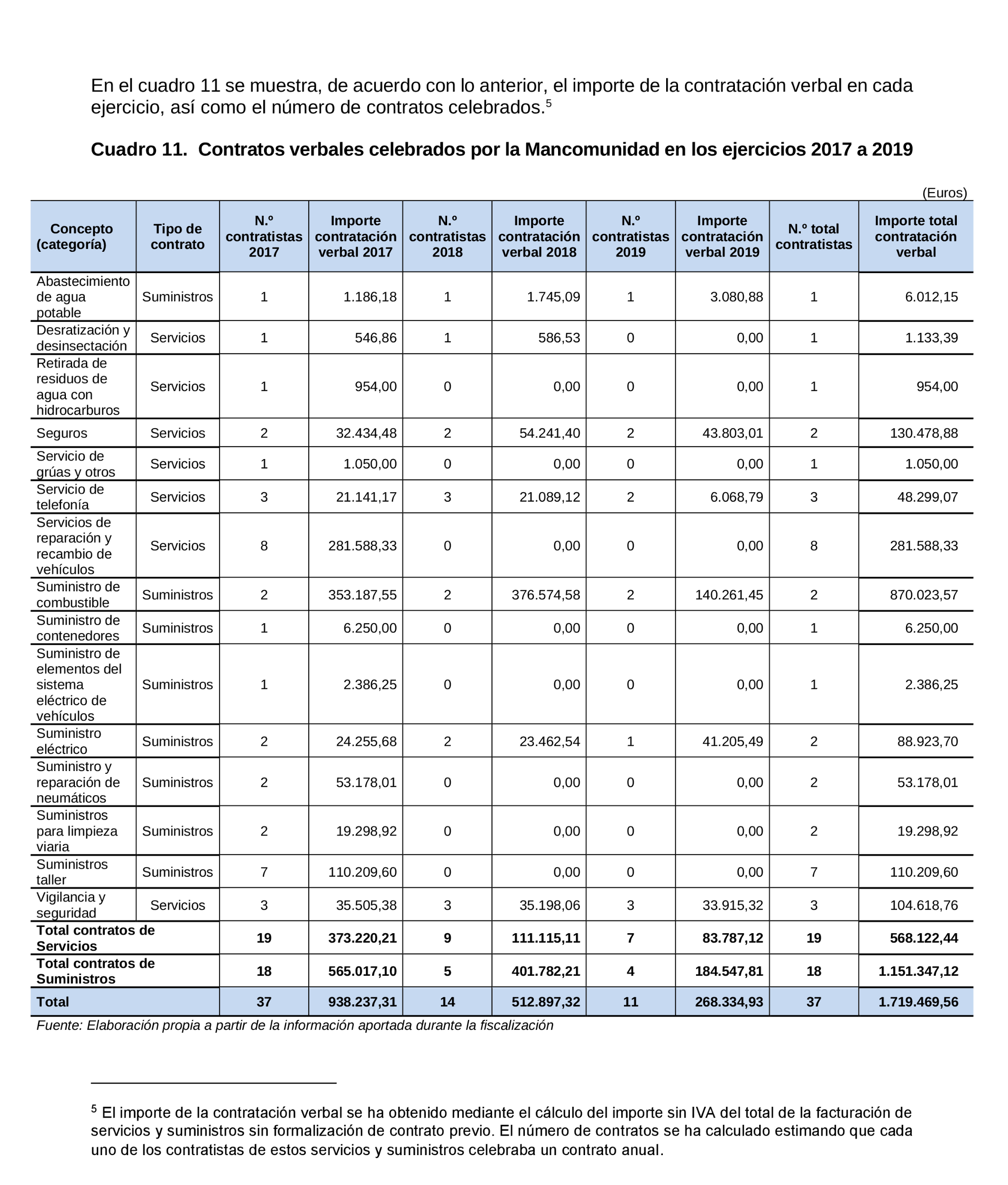 Imagen: /datos/imagenes/disp/2022/231/15683_12173972_34.png
