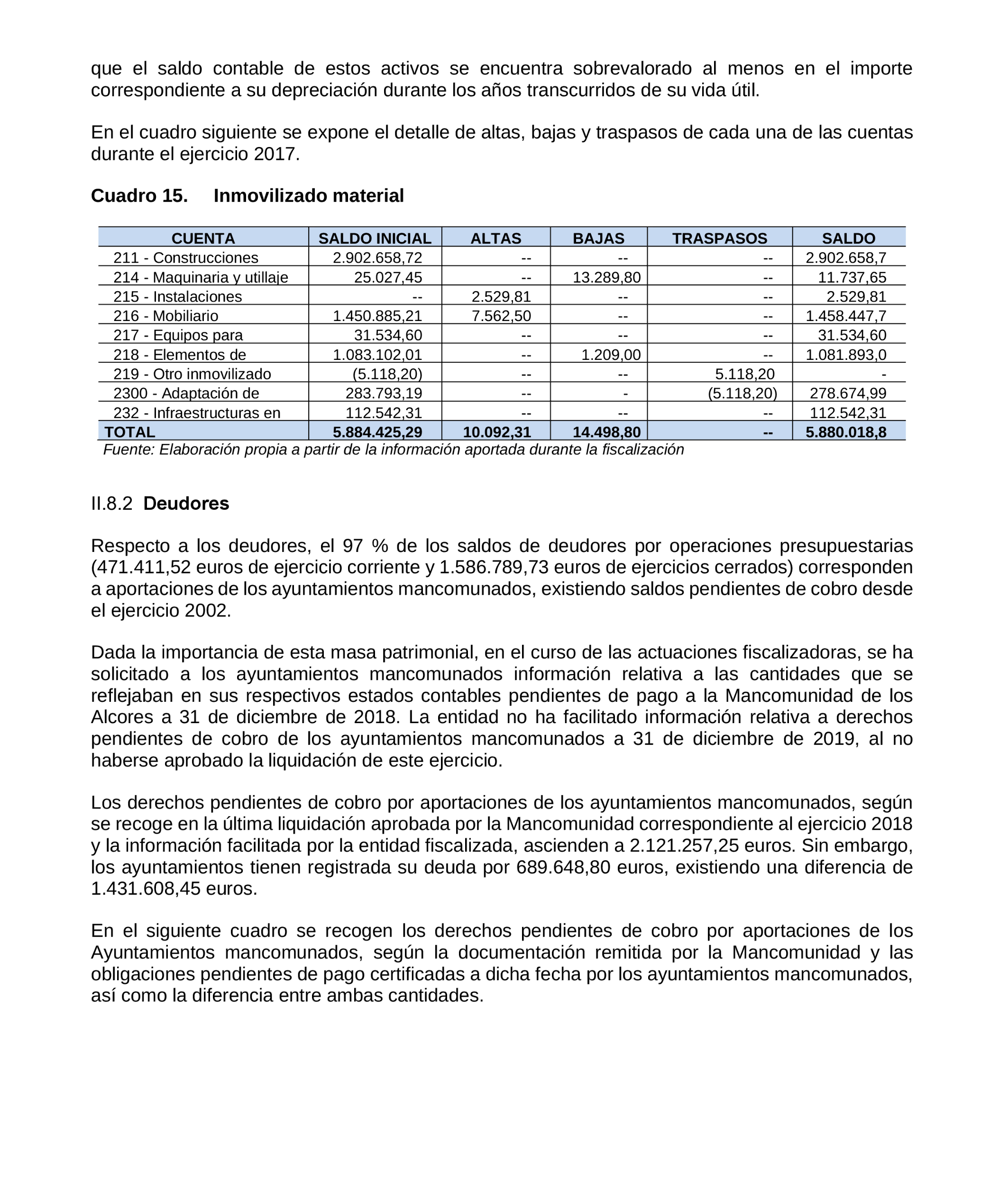 Imagen: /datos/imagenes/disp/2022/231/15683_12173972_66.png