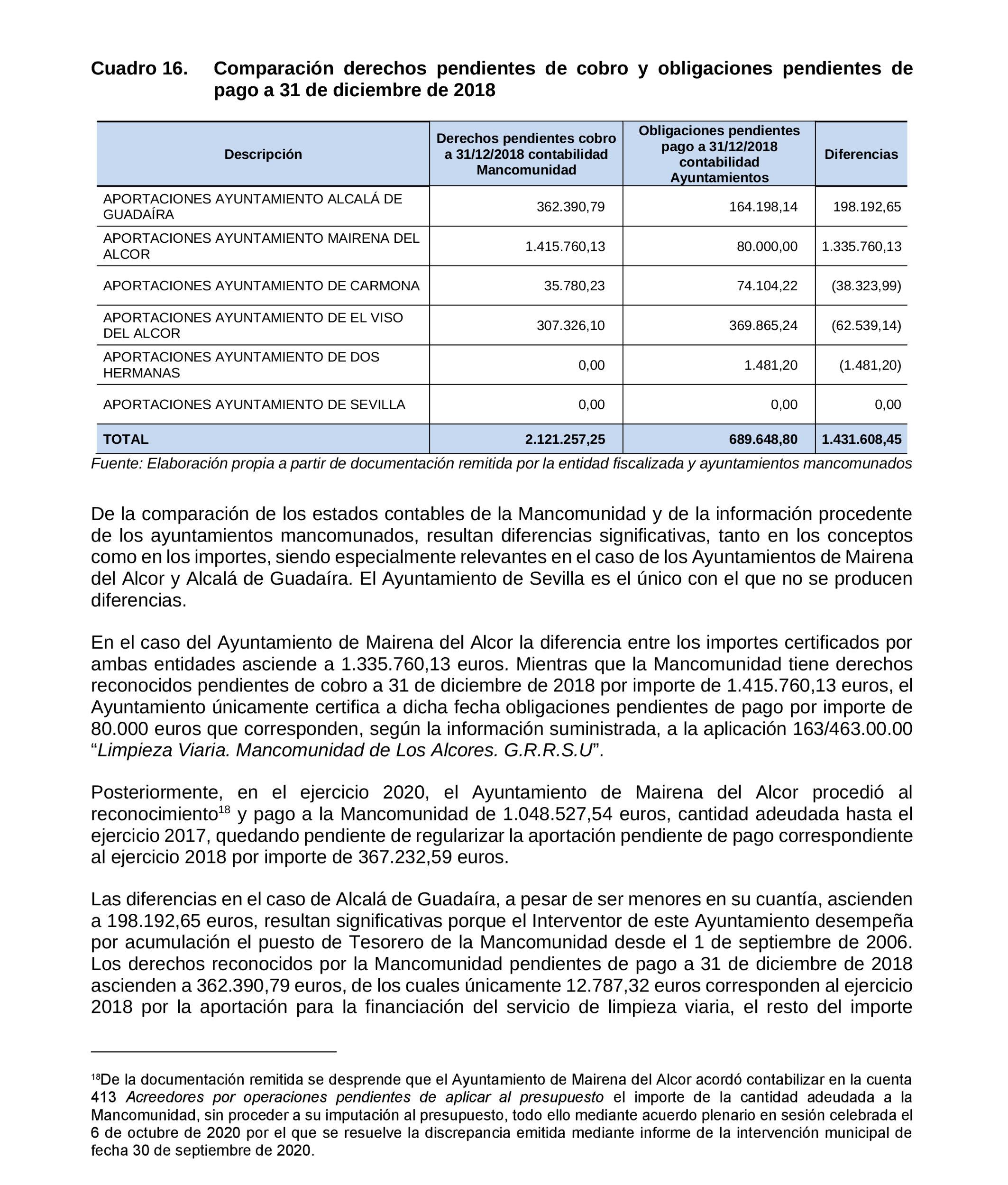 Imagen: /datos/imagenes/disp/2022/231/15683_12173972_67.png