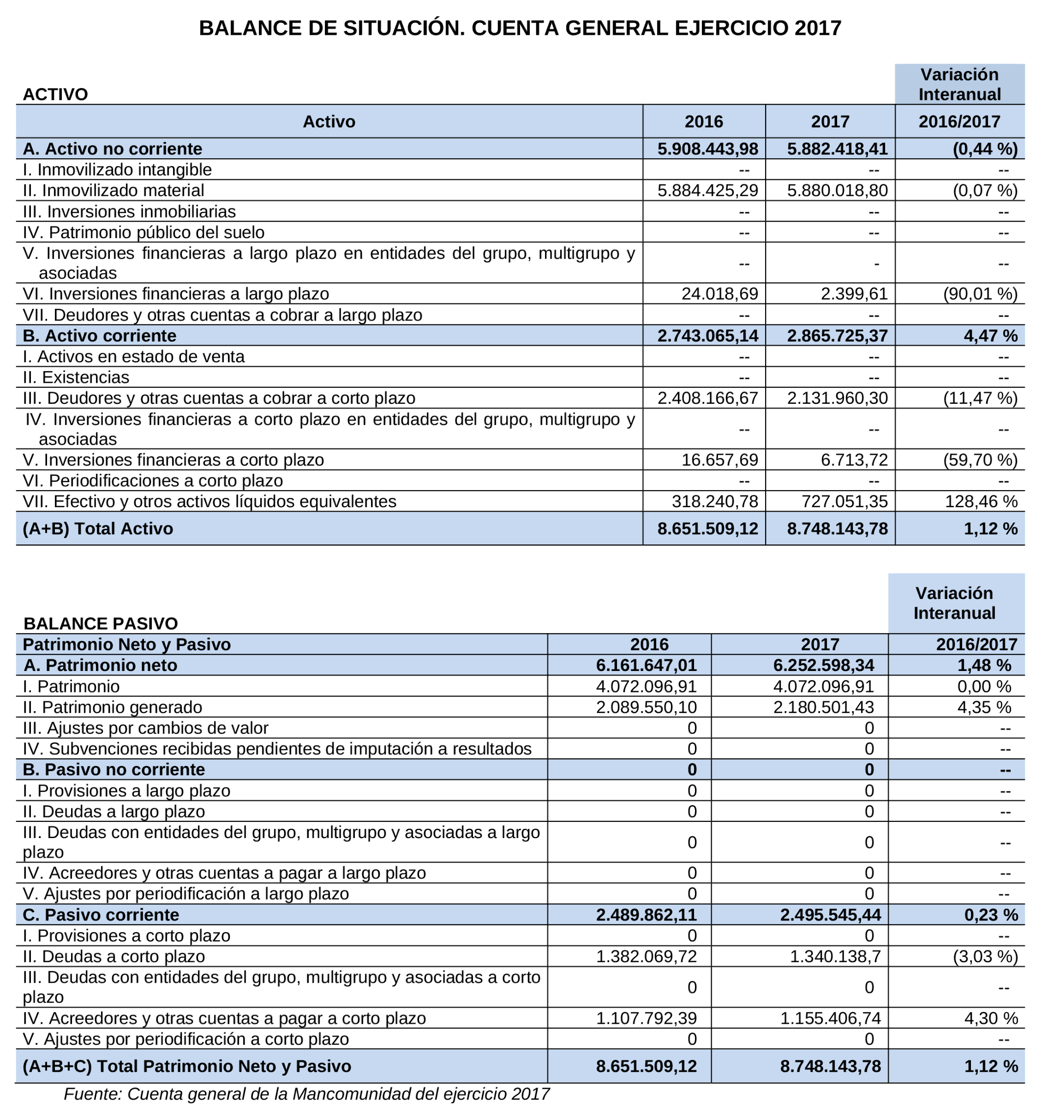 Imagen: /datos/imagenes/disp/2022/231/15683_12174587_1.png