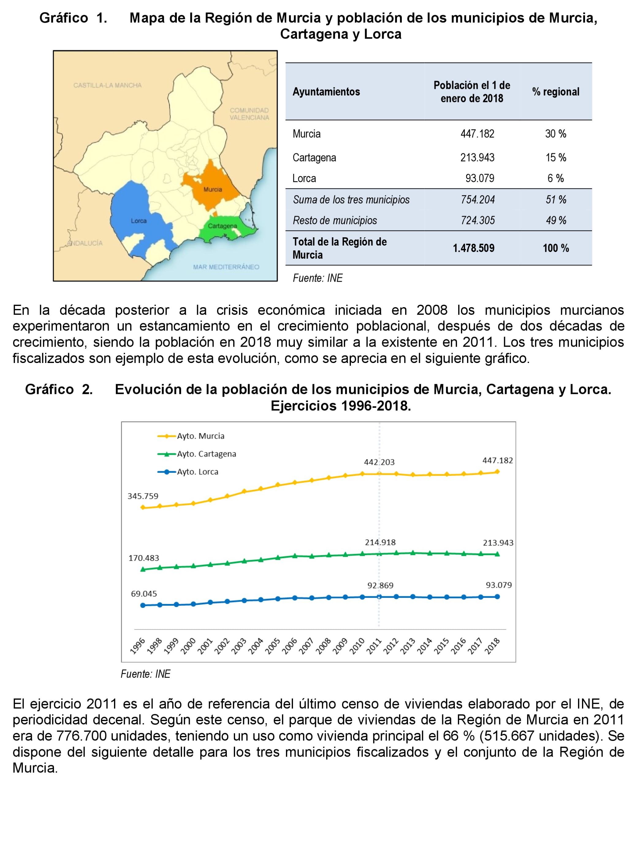 Imagen: /datos/imagenes/disp/2022/231/15684_12169611_20.png