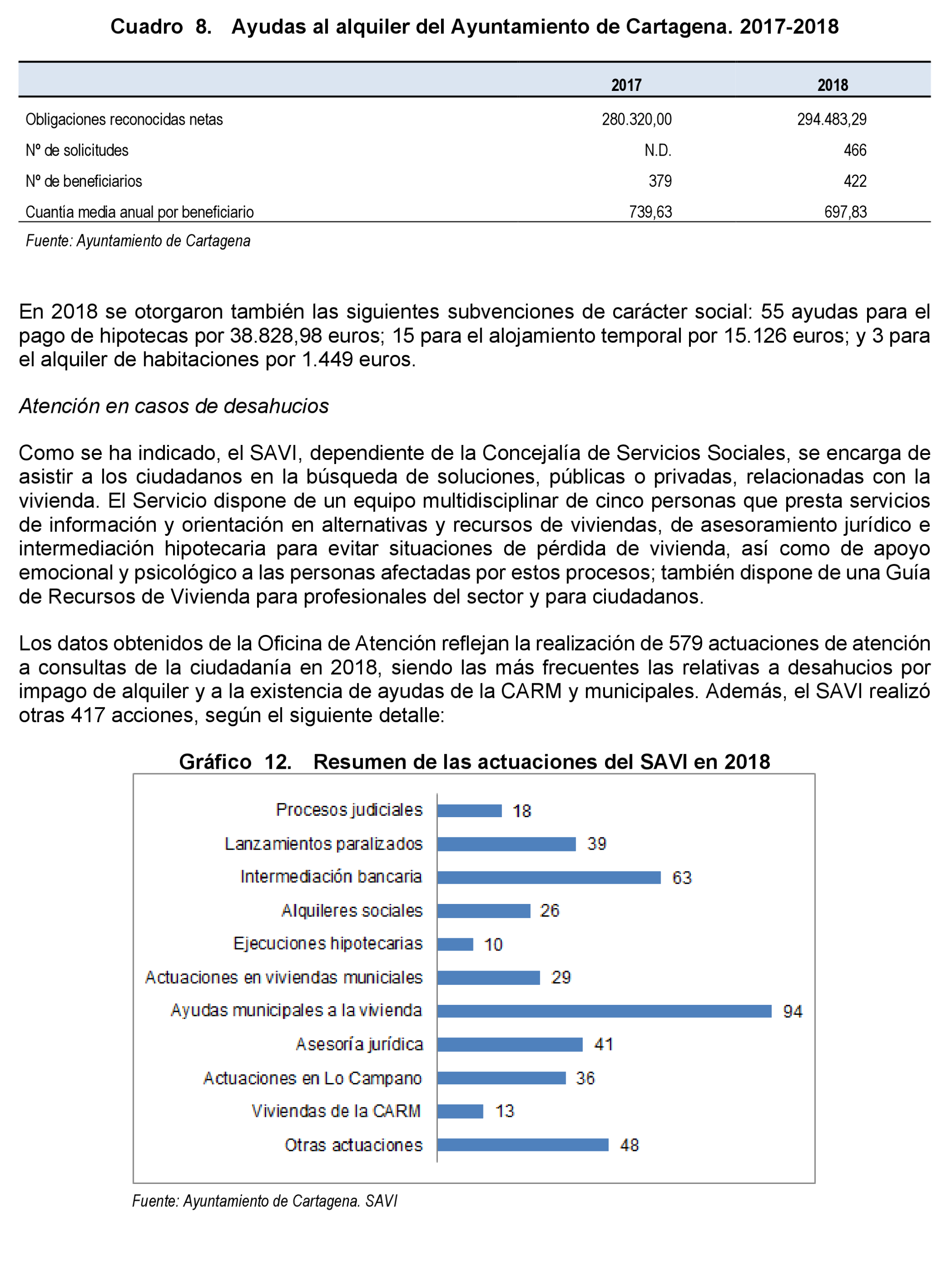 Imagen: /datos/imagenes/disp/2022/231/15684_12169611_48.png