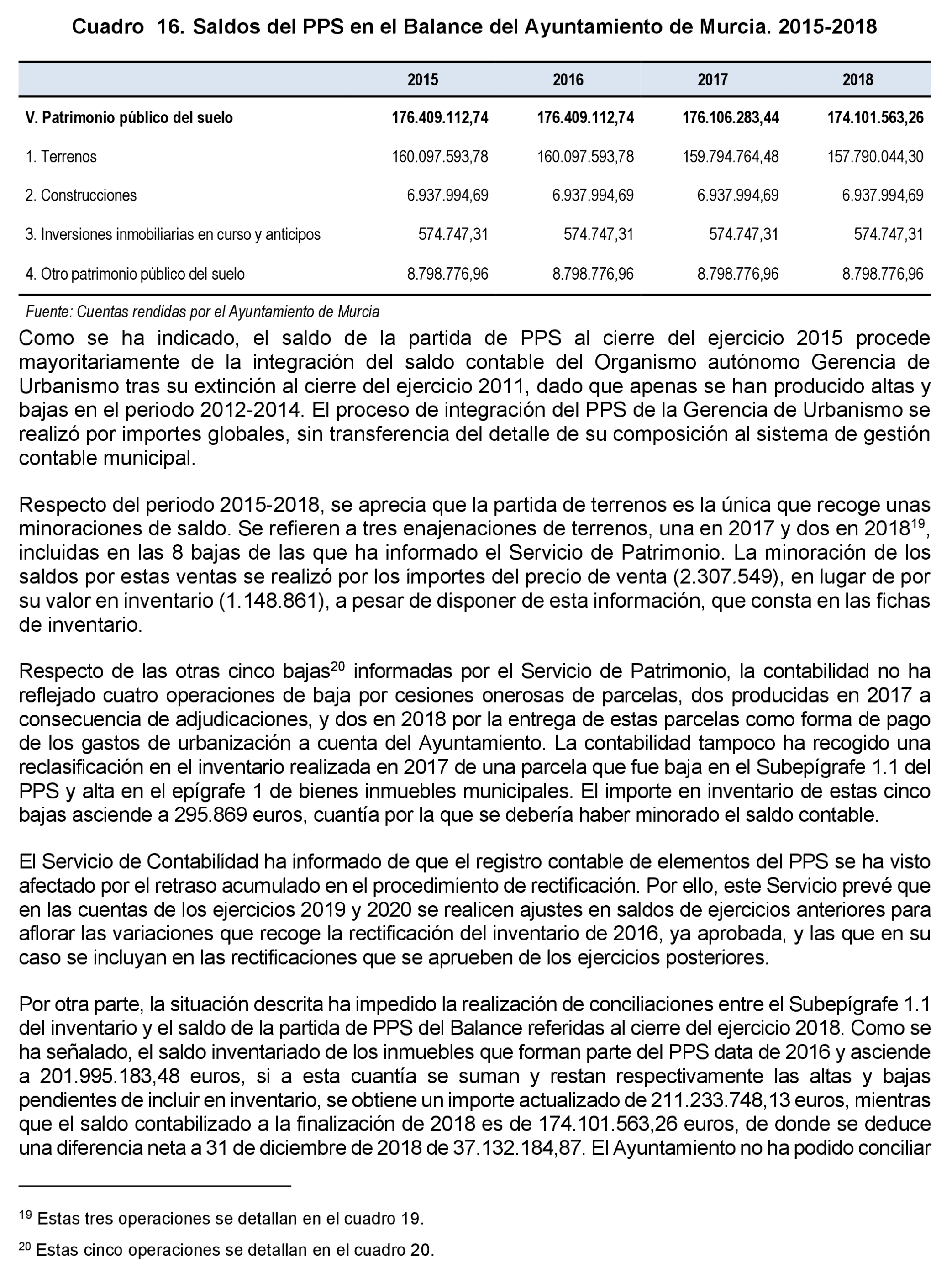 Imagen: /datos/imagenes/disp/2022/231/15684_12169611_71.png
