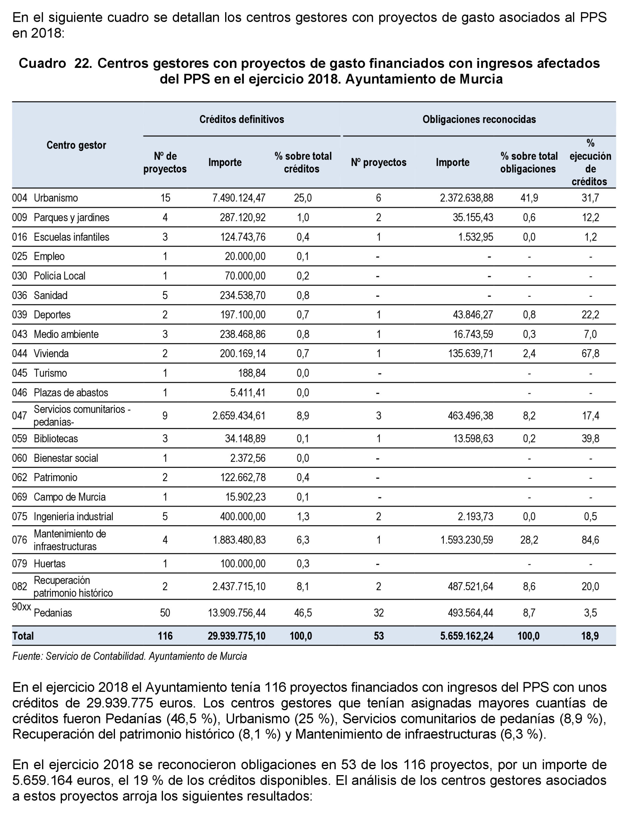 Imagen: /datos/imagenes/disp/2022/231/15684_12169611_77.png