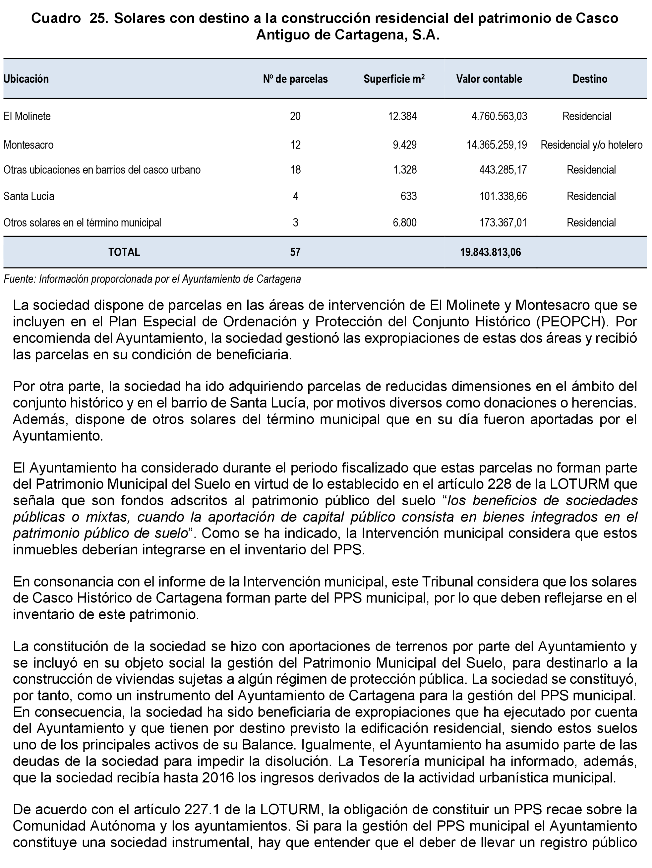Imagen: /datos/imagenes/disp/2022/231/15684_12169611_83.png
