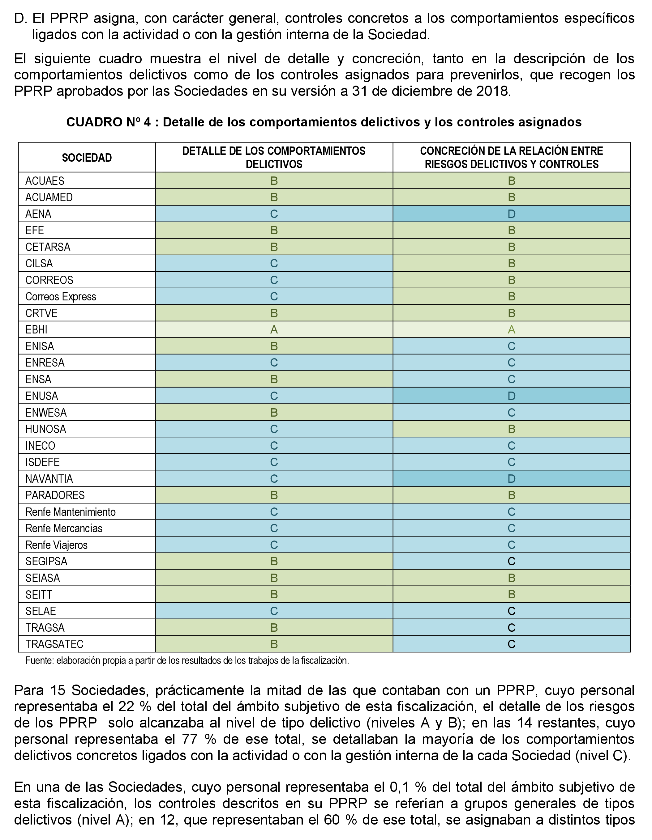 Imagen: /datos/imagenes/disp/2022/231/15685_12169772_54.png