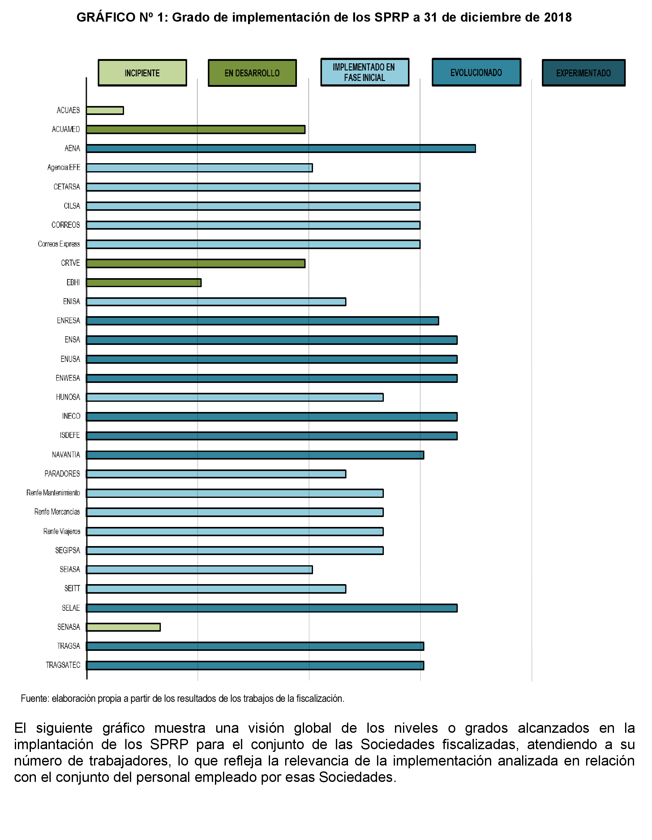 Imagen: /datos/imagenes/disp/2022/231/15685_12169772_58.png