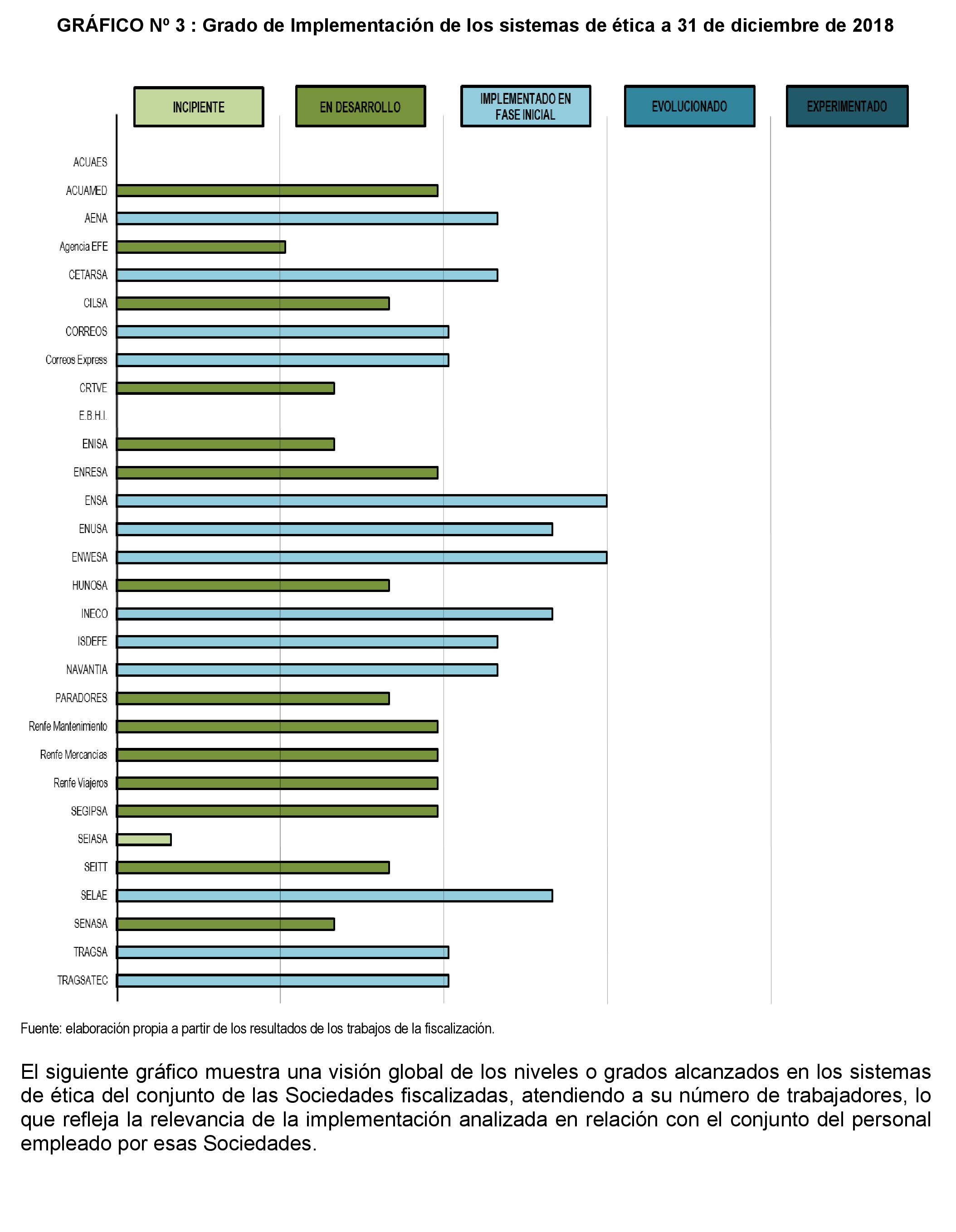 Imagen: /datos/imagenes/disp/2022/231/15685_12169772_67.png