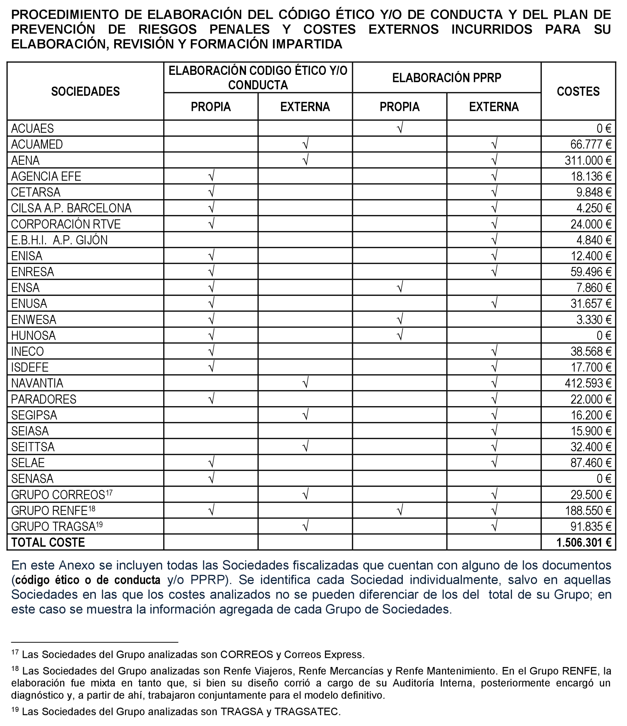 Imagen: /datos/imagenes/disp/2022/231/15685_12169776_1.png