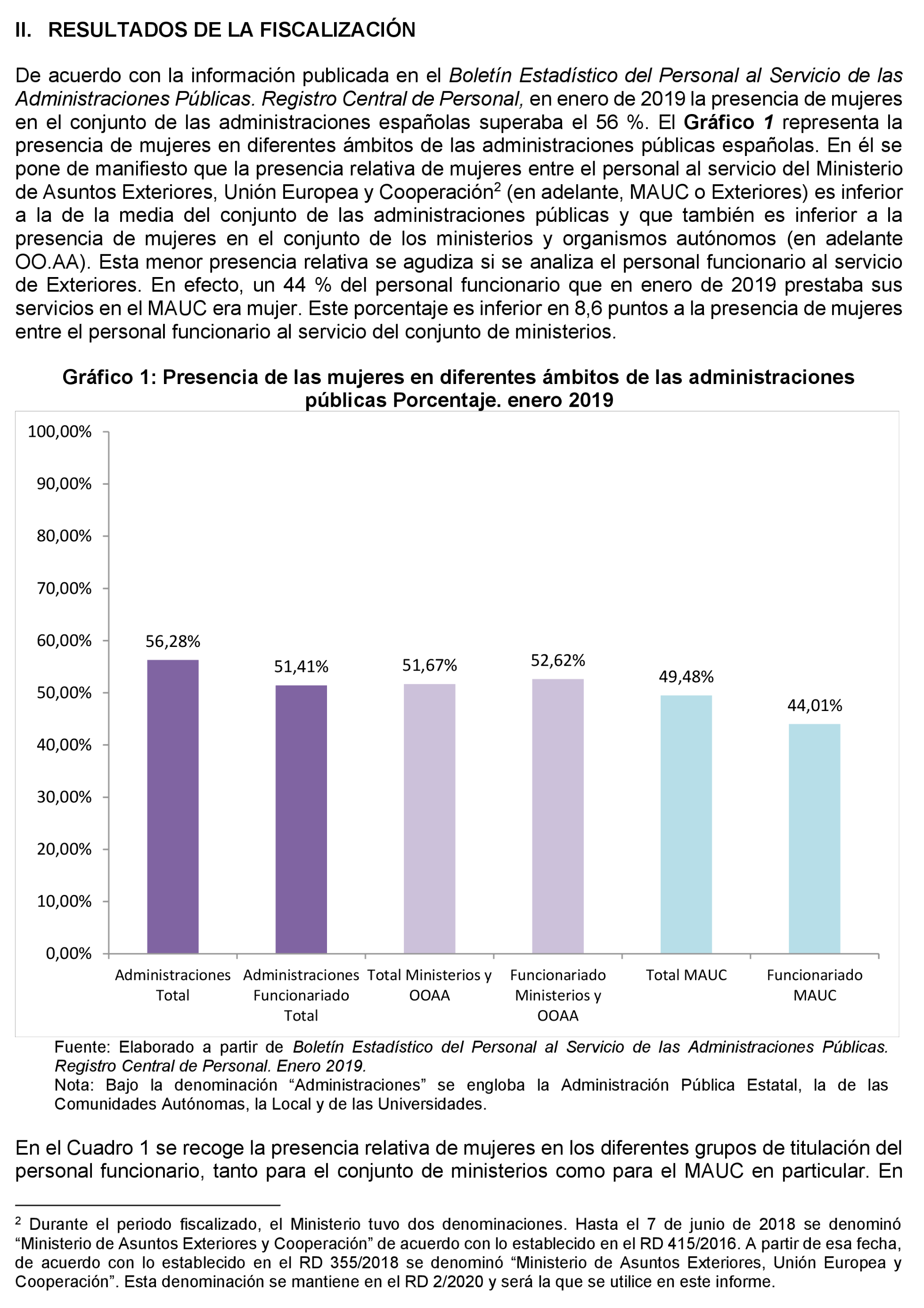 Imagen: /datos/imagenes/disp/2022/231/15686_12170881_12.png