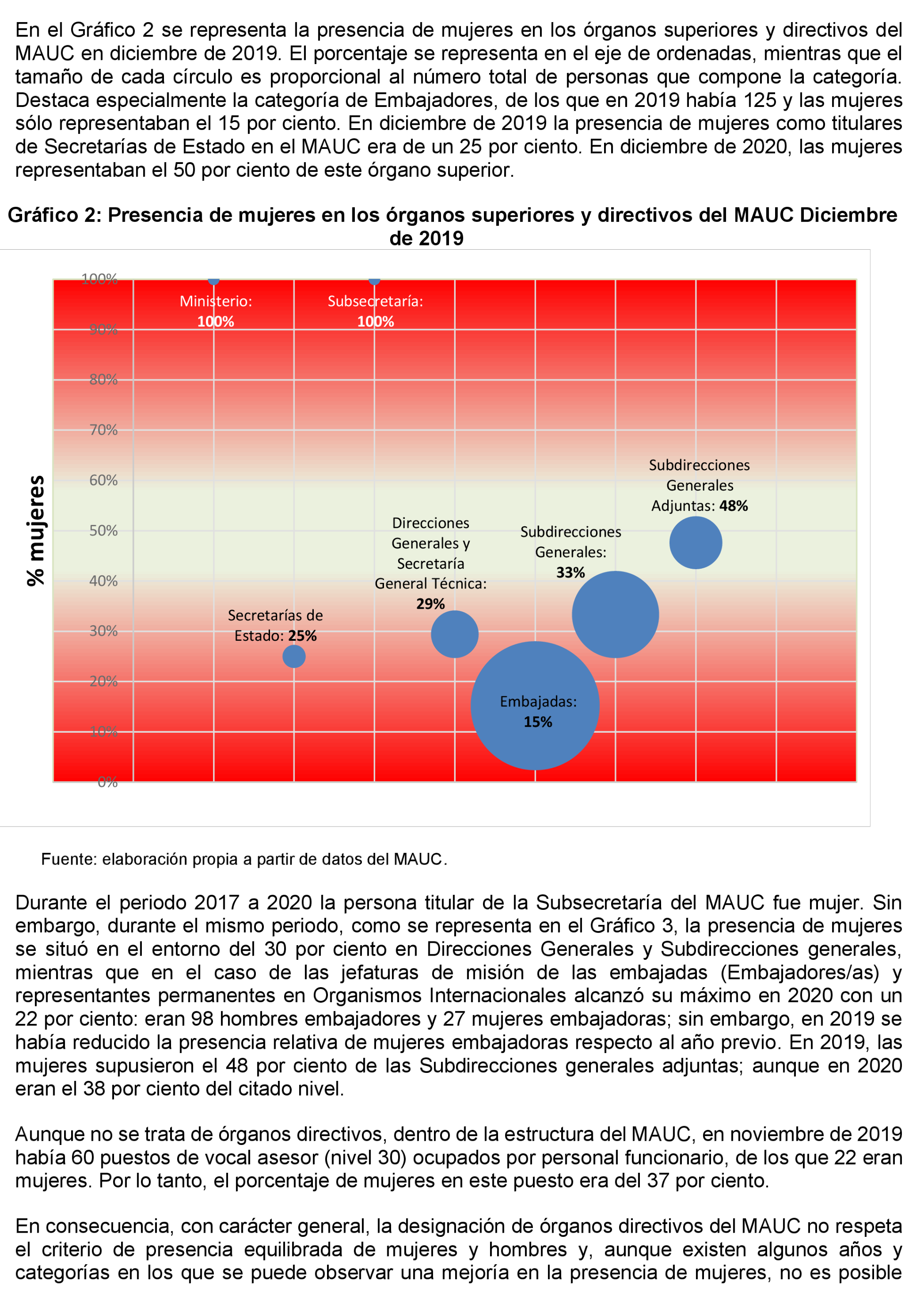 Imagen: /datos/imagenes/disp/2022/231/15686_12170881_16.png