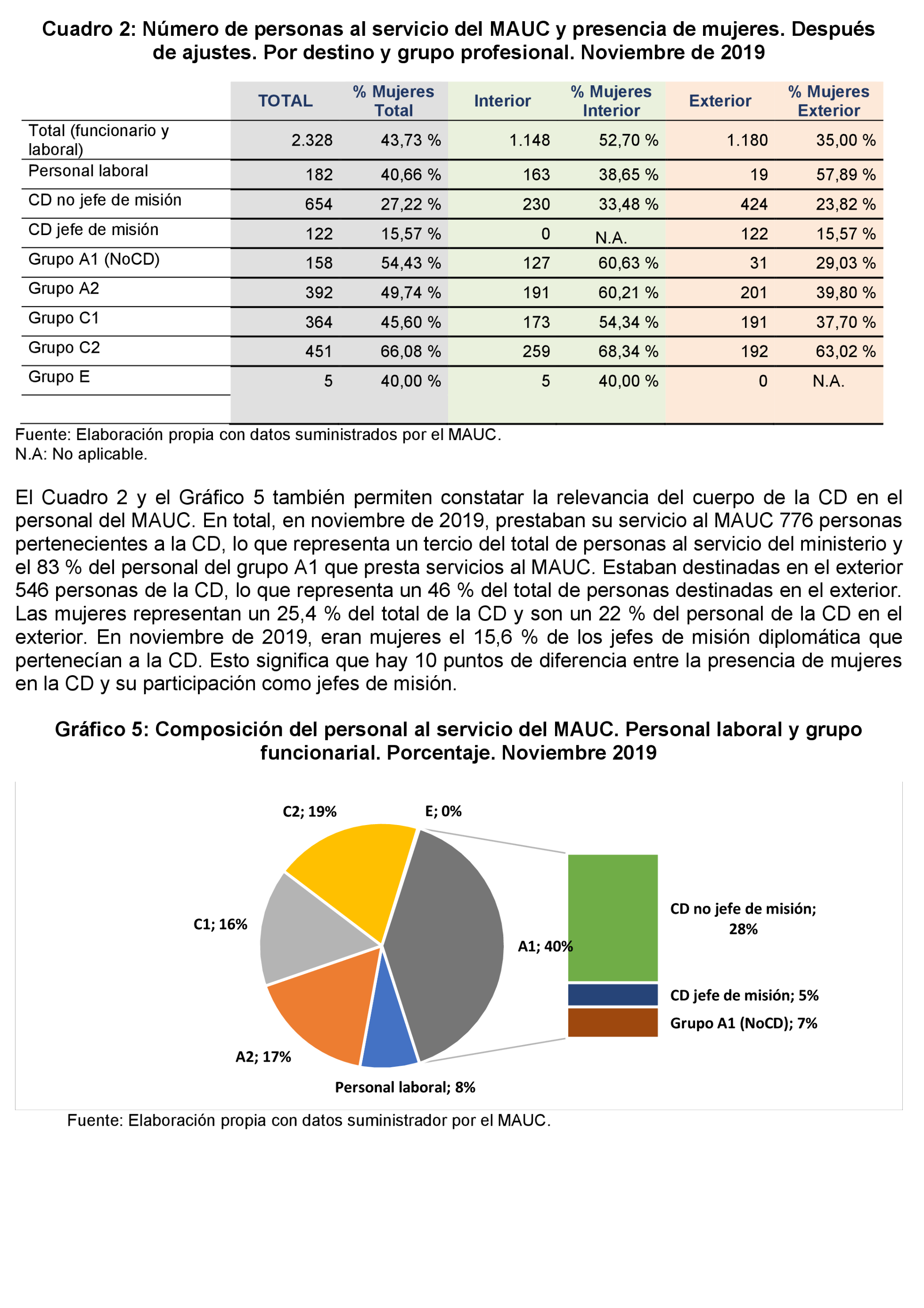 Imagen: /datos/imagenes/disp/2022/231/15686_12170881_21.png