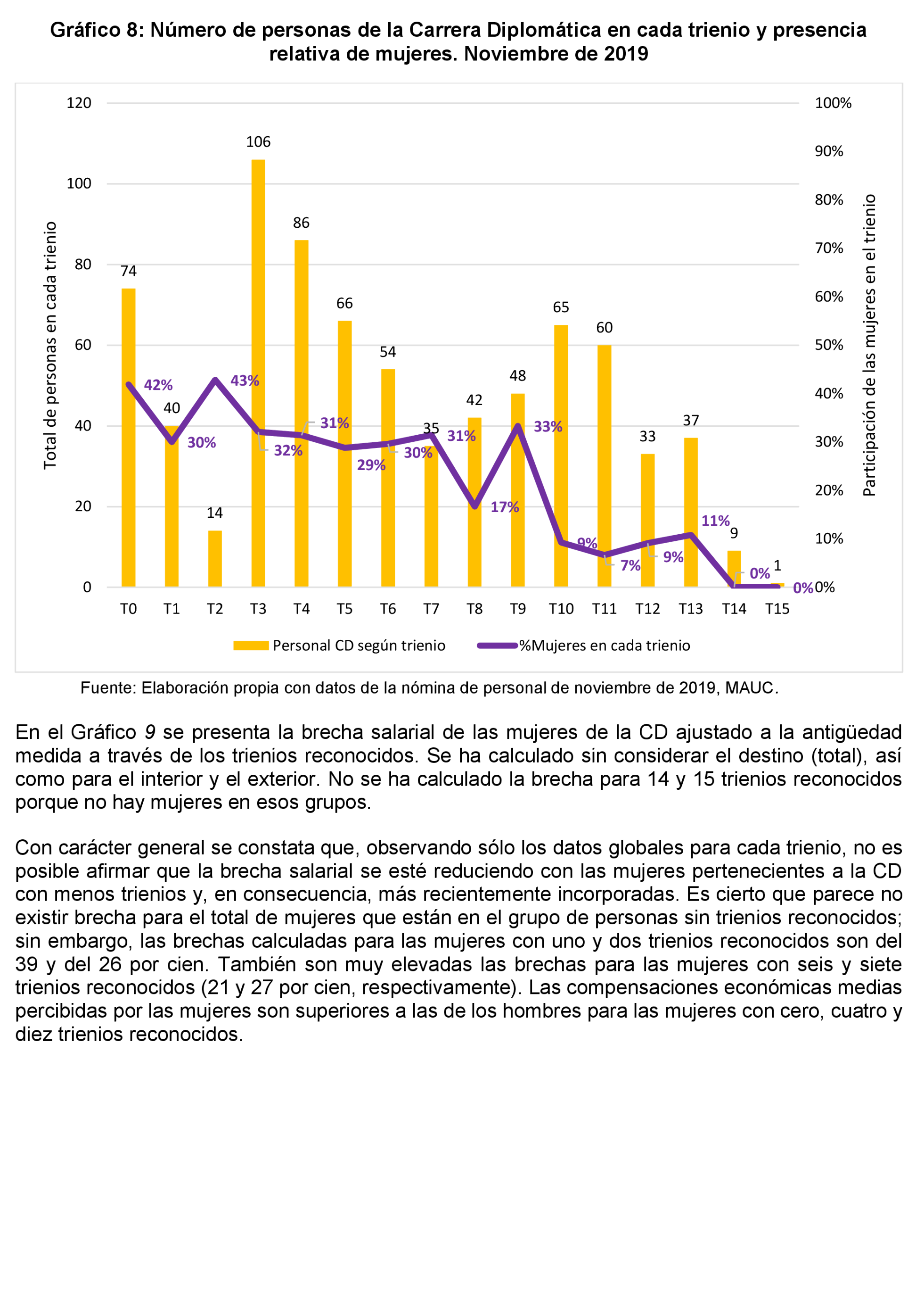 Imagen: /datos/imagenes/disp/2022/231/15686_12170881_28.png