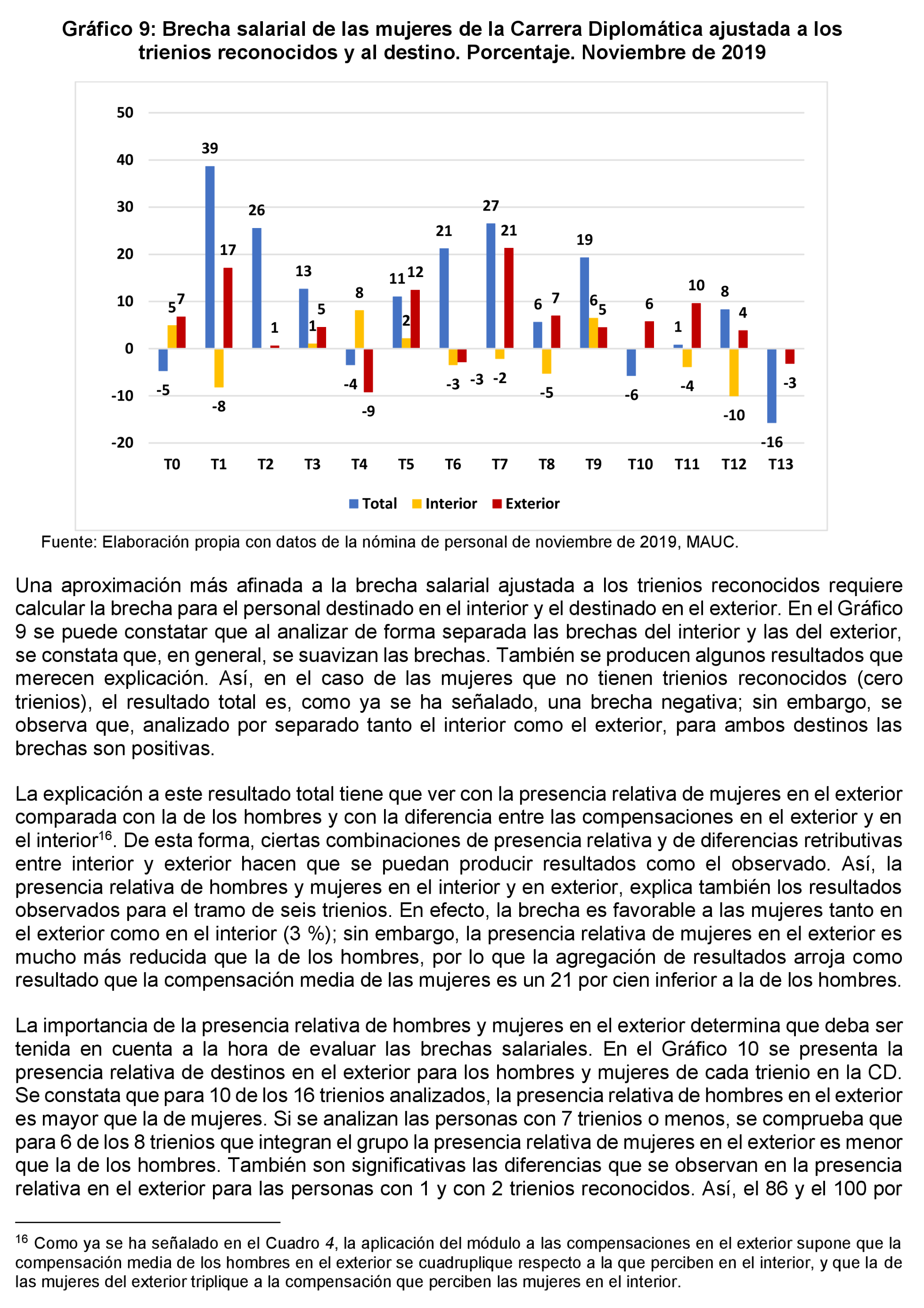 Imagen: /datos/imagenes/disp/2022/231/15686_12170881_29.png