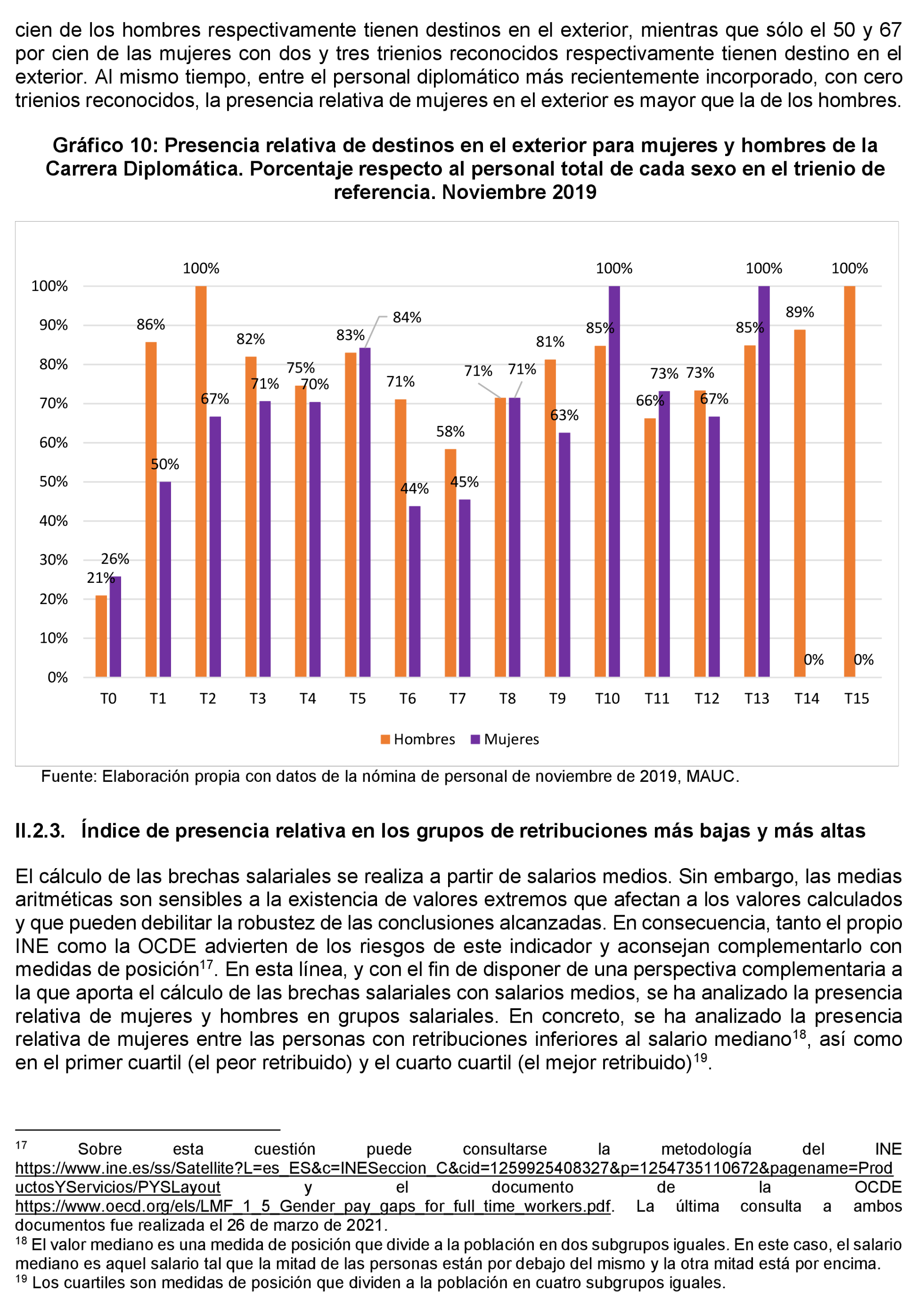 Imagen: /datos/imagenes/disp/2022/231/15686_12170881_30.png