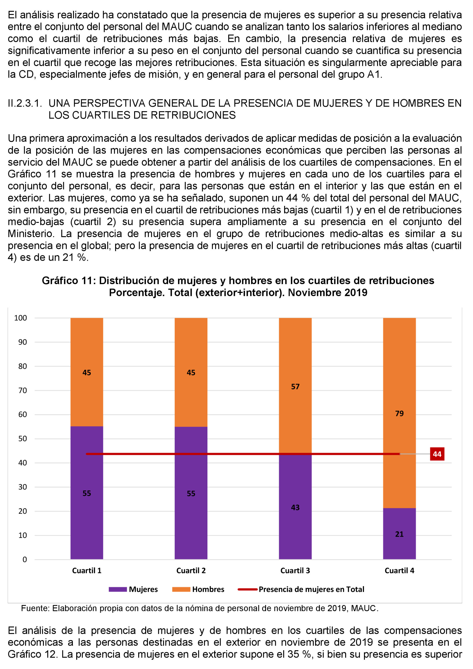 Imagen: /datos/imagenes/disp/2022/231/15686_12170881_31.png