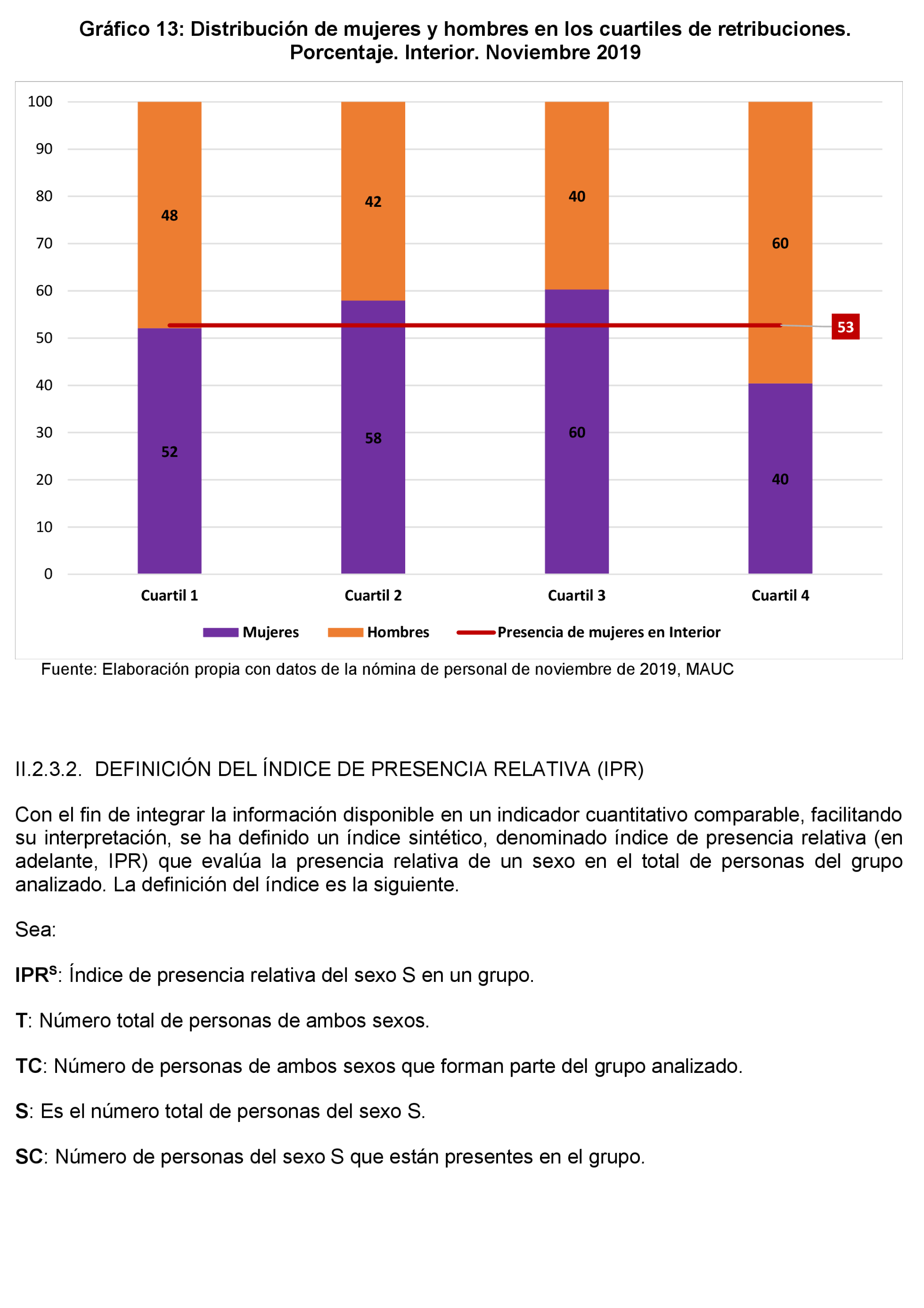 Imagen: /datos/imagenes/disp/2022/231/15686_12170881_33.png